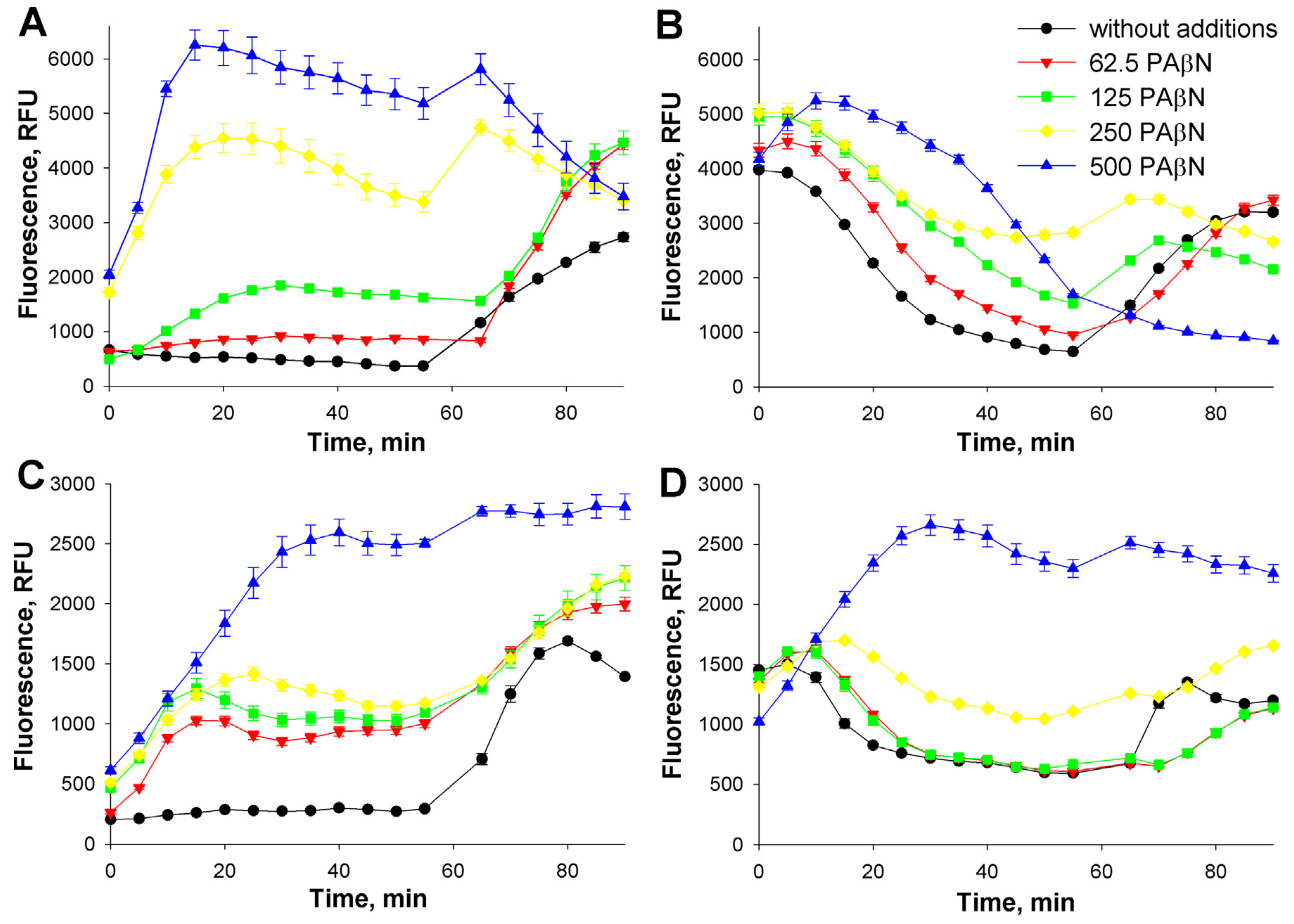 Medicina 53 00122 g001