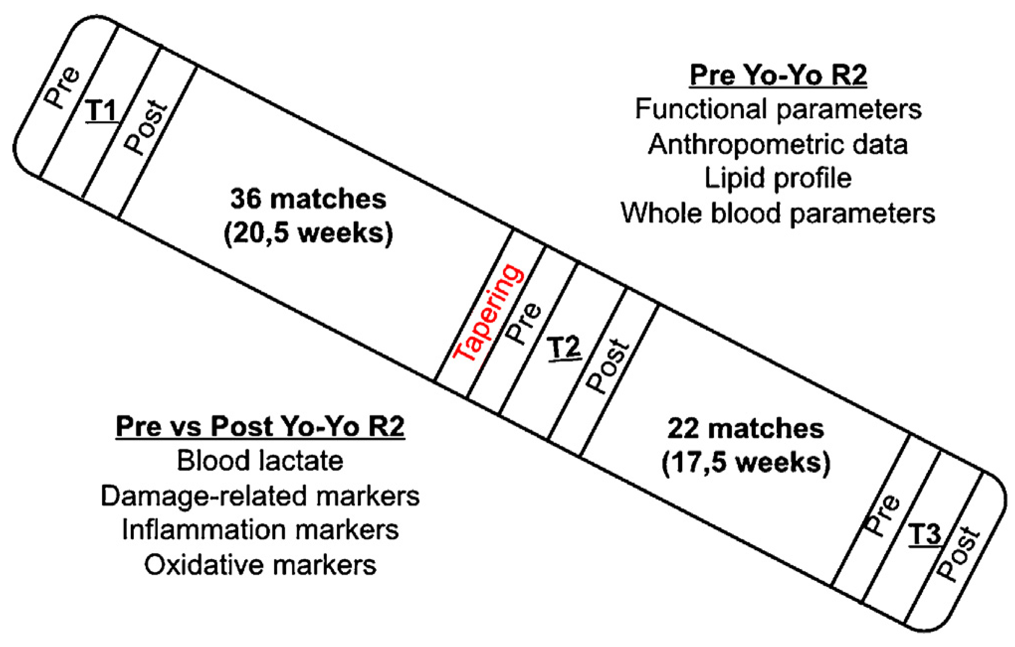 Medicina 53 00285 g001 Medicina 53 00285 g001