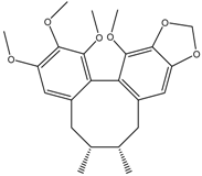 Medicina 54 00035 i031 Medicina 54 00035 i031