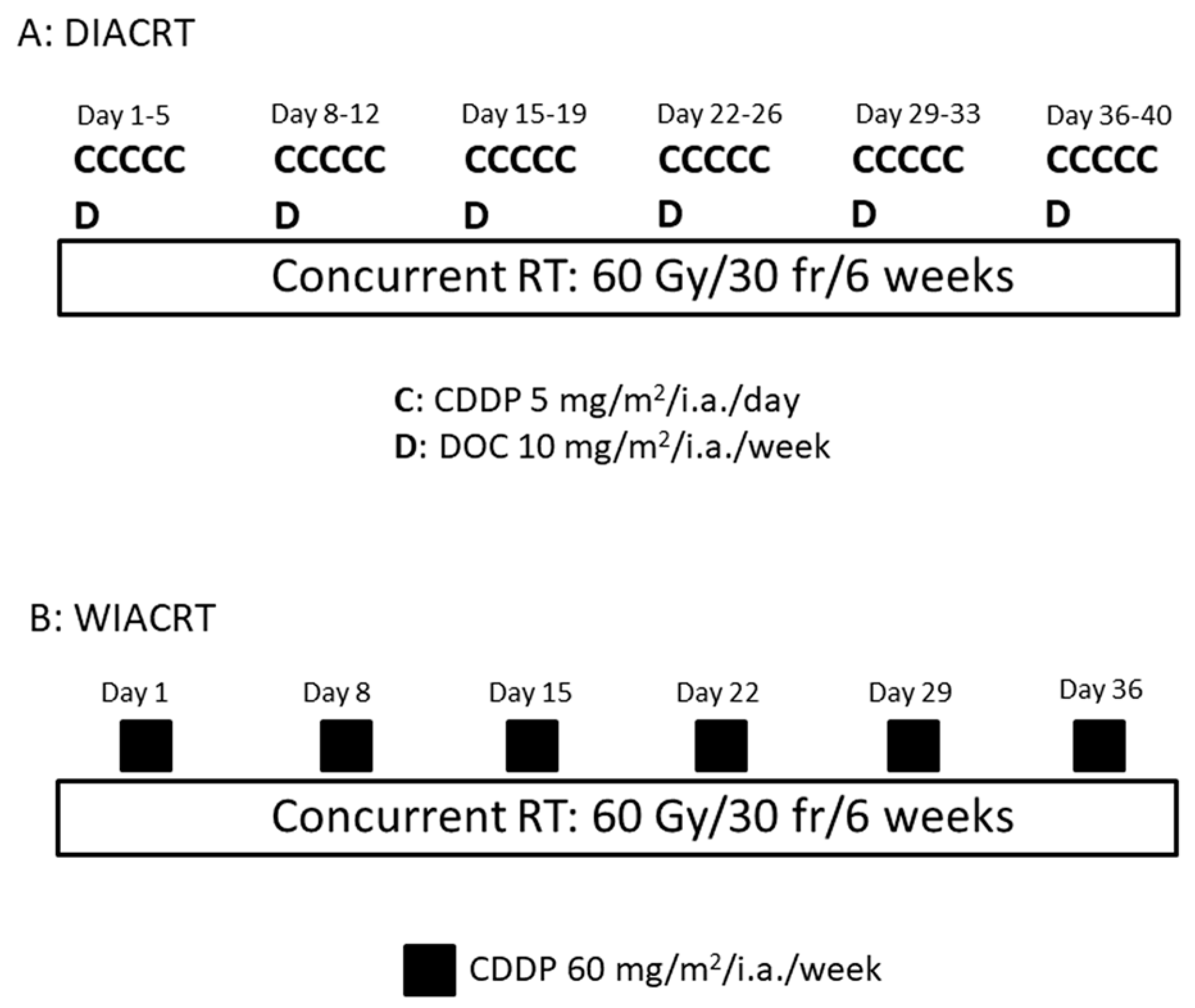 Medicina 54 00052 g003