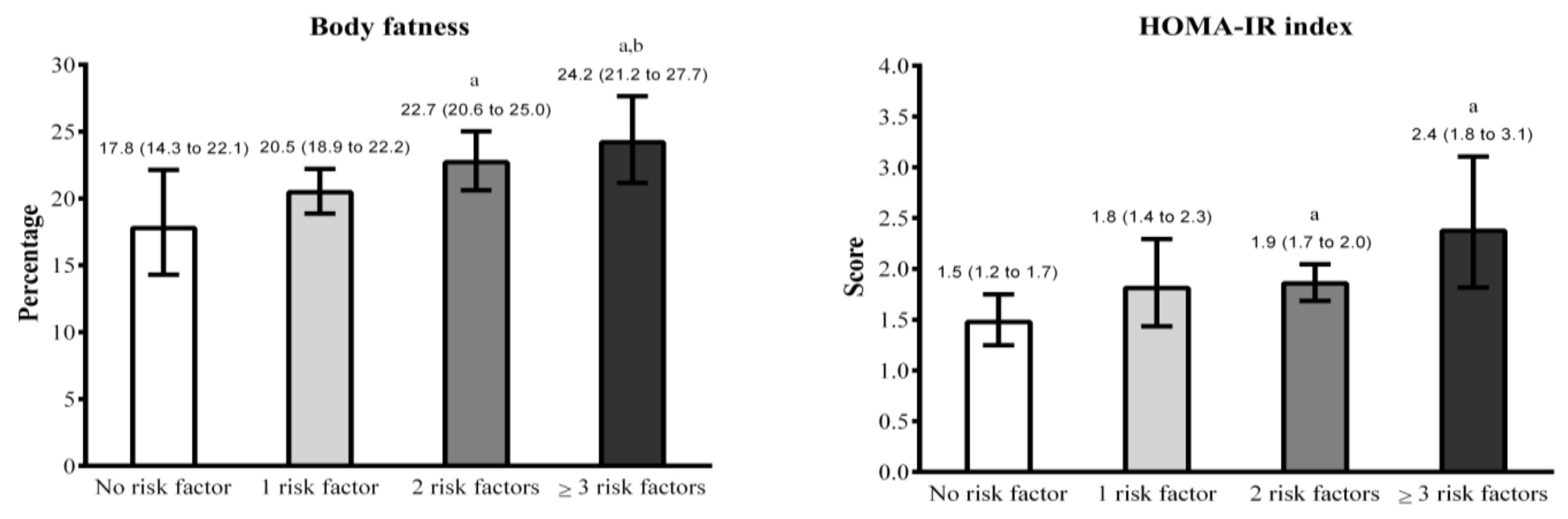 Medicina 54 00096 g001 Medicina 54 00096 g001