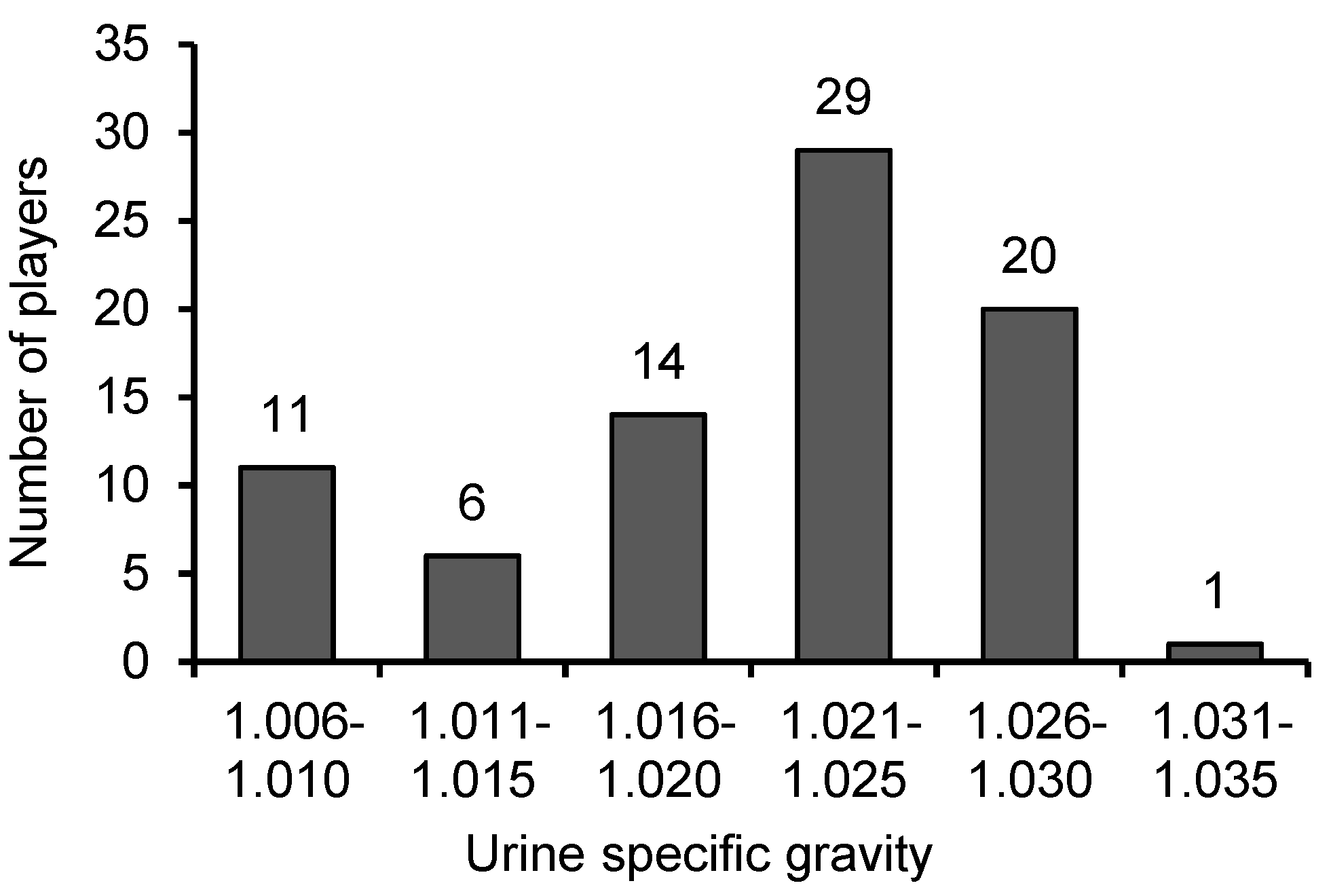 Medicina 54 00102 g001 Medicina 54 00102 g001