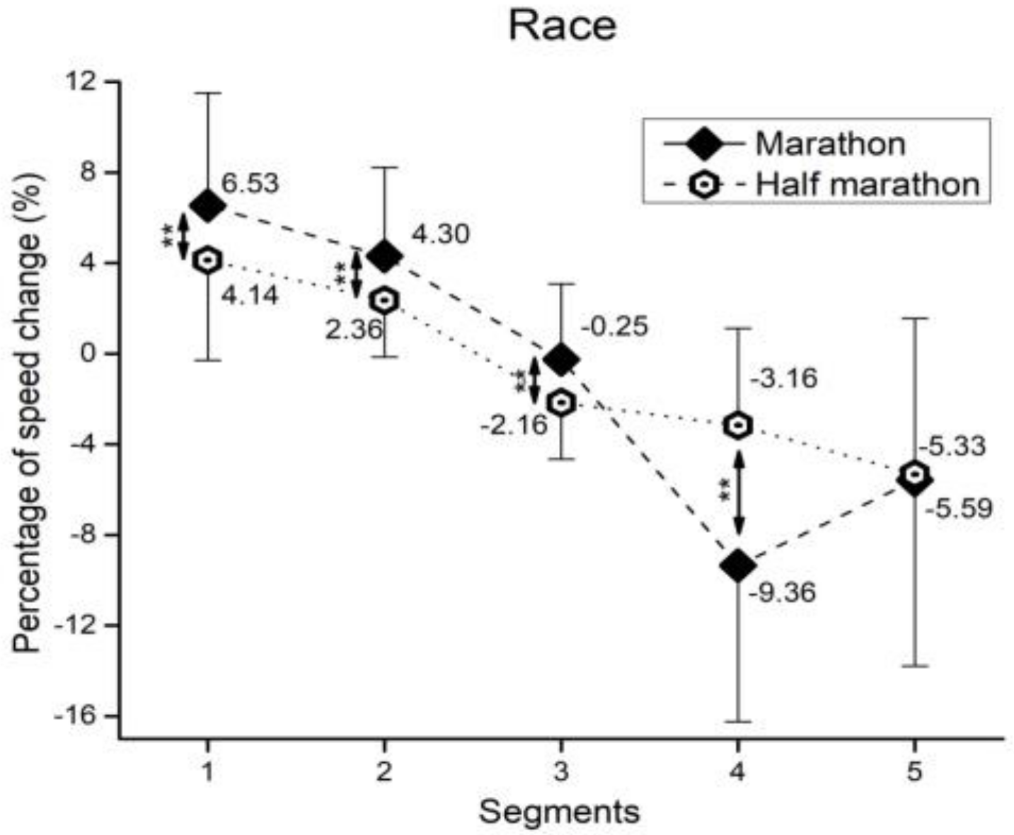 Medicina 55 00014 g001