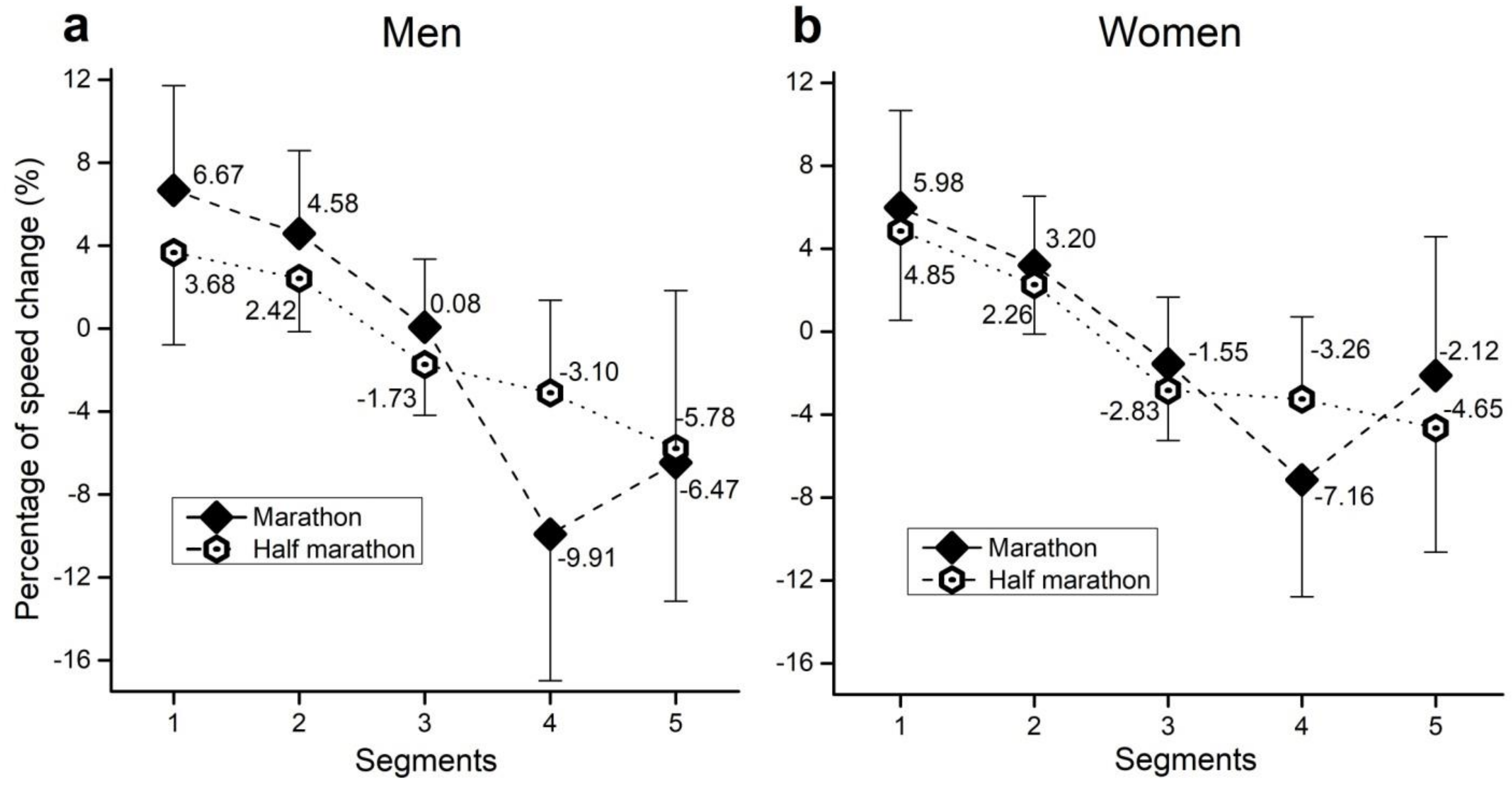 Medicina 55 00014 g002