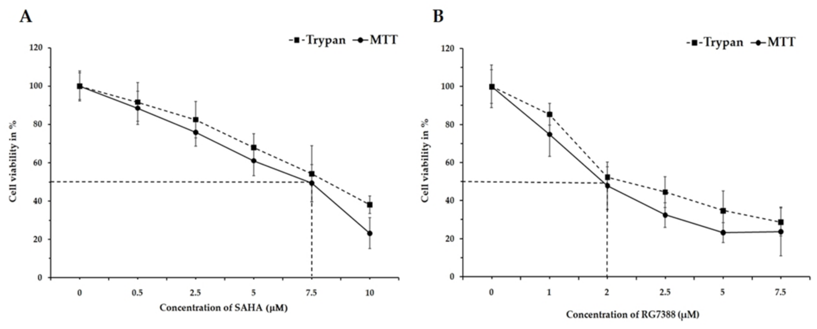 Medicina 55 00030 g002 Medicina 55 00030 g002