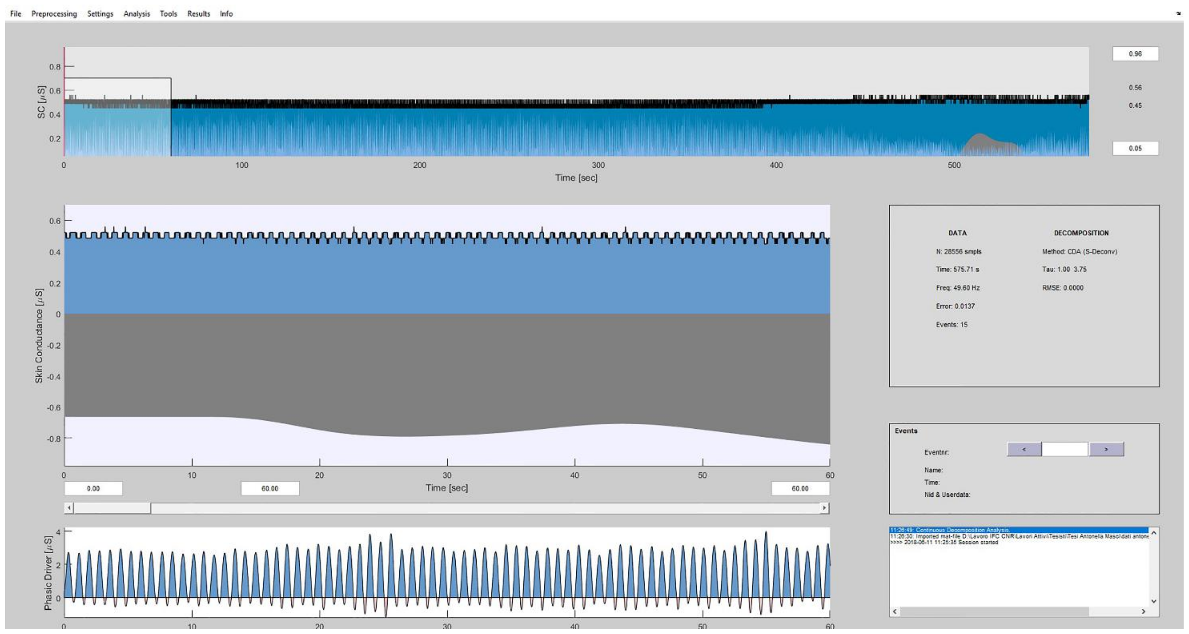 Medicina 55 00037 g001