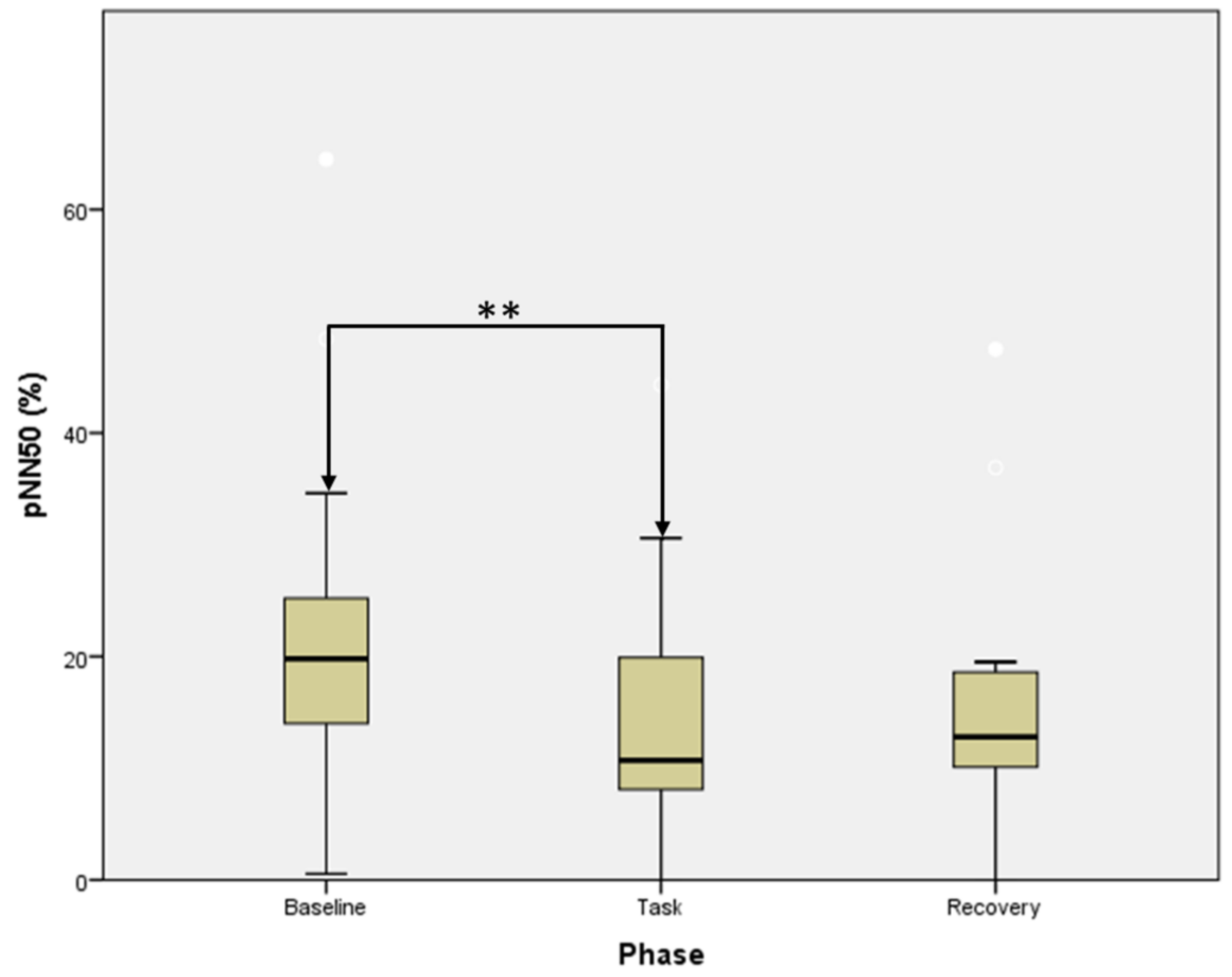 Medicina 55 00037 g002