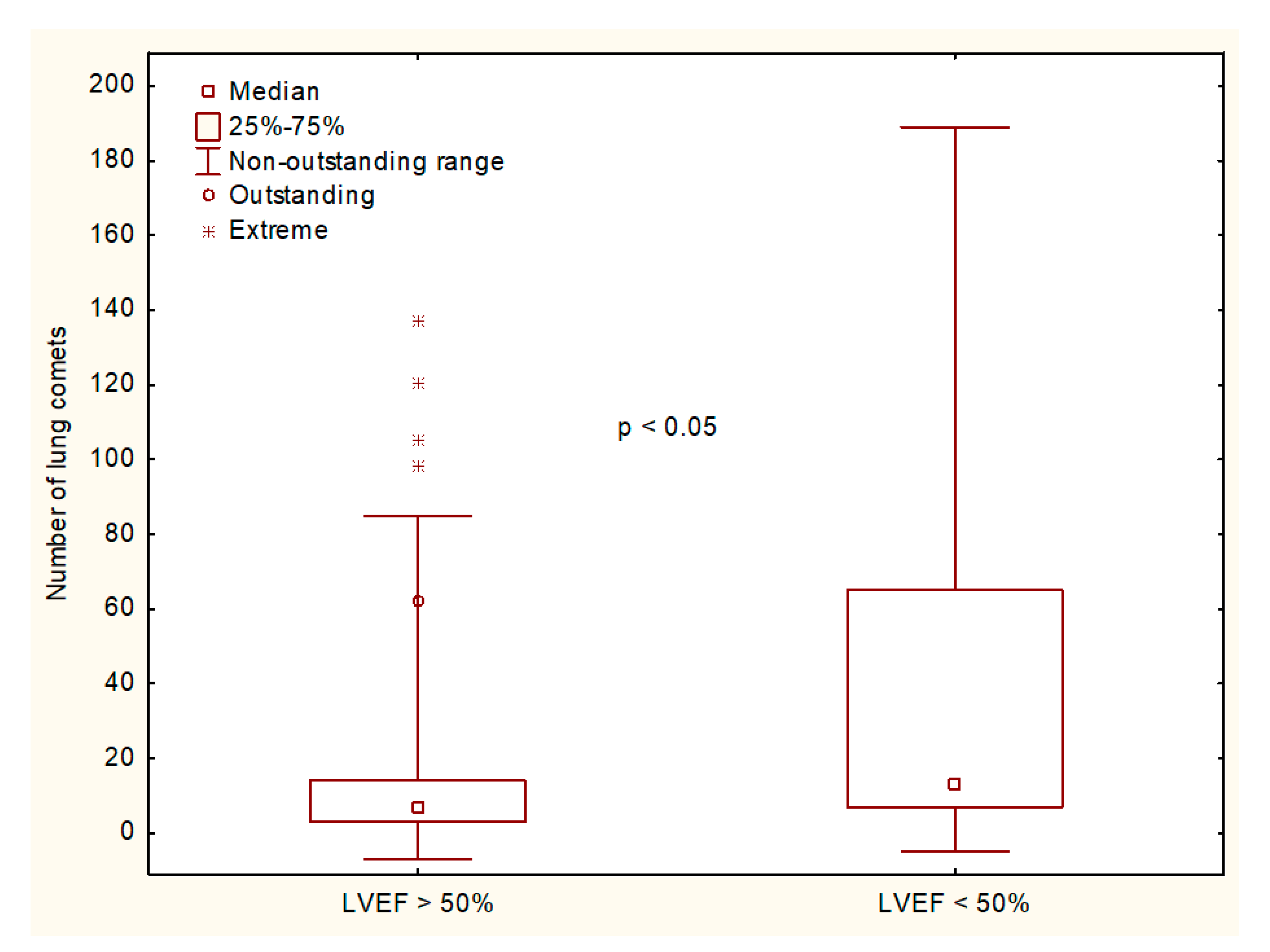 Medicina 55 00045 g001