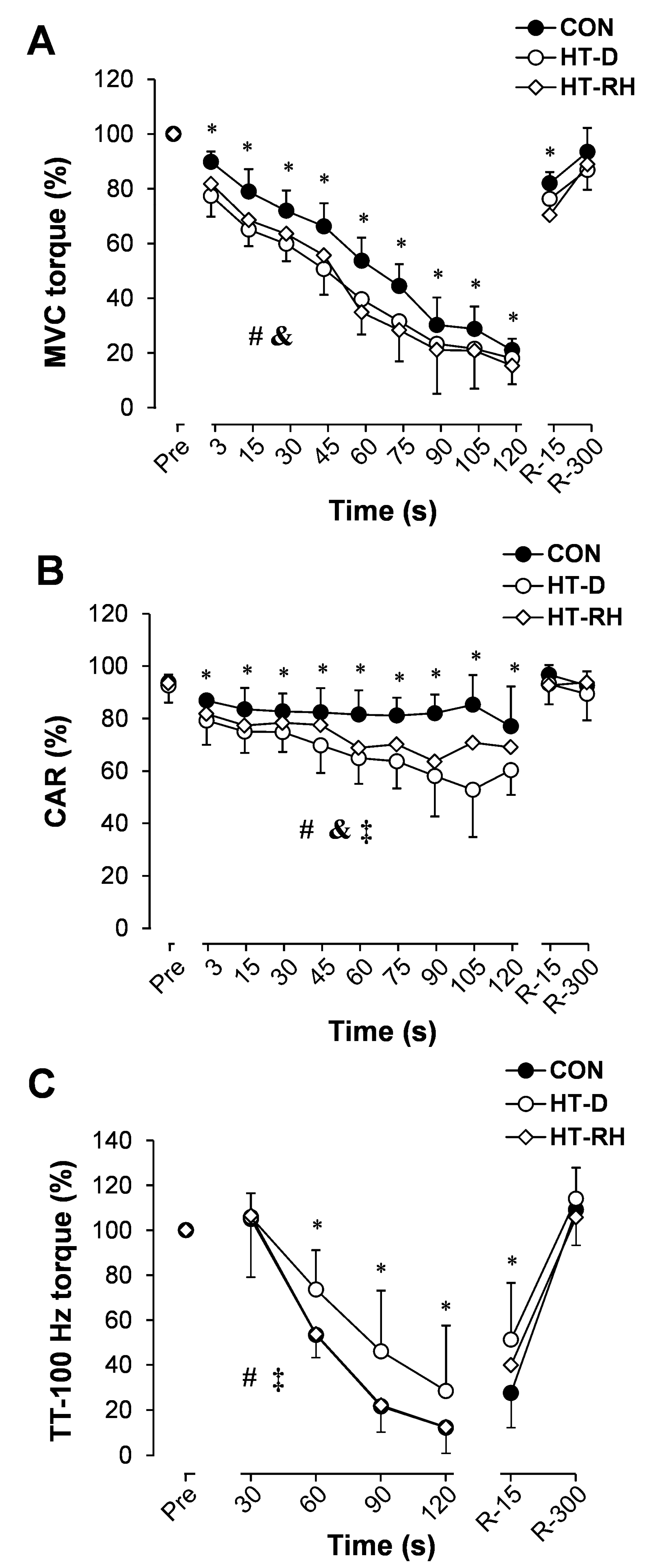 Medicina 55 00066 g001 Medicina 55 00066 g001