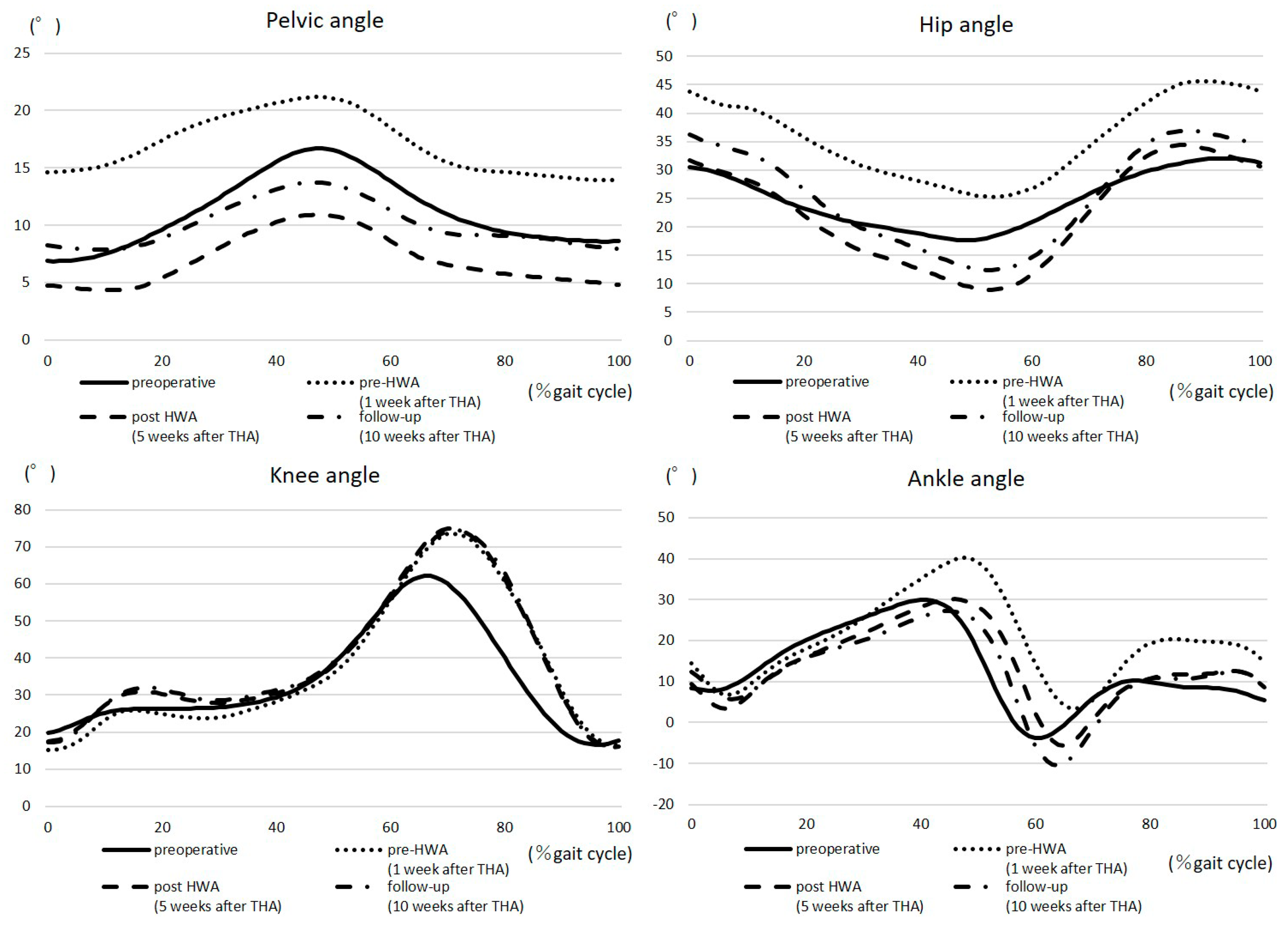 Medicina 55 00069 g003