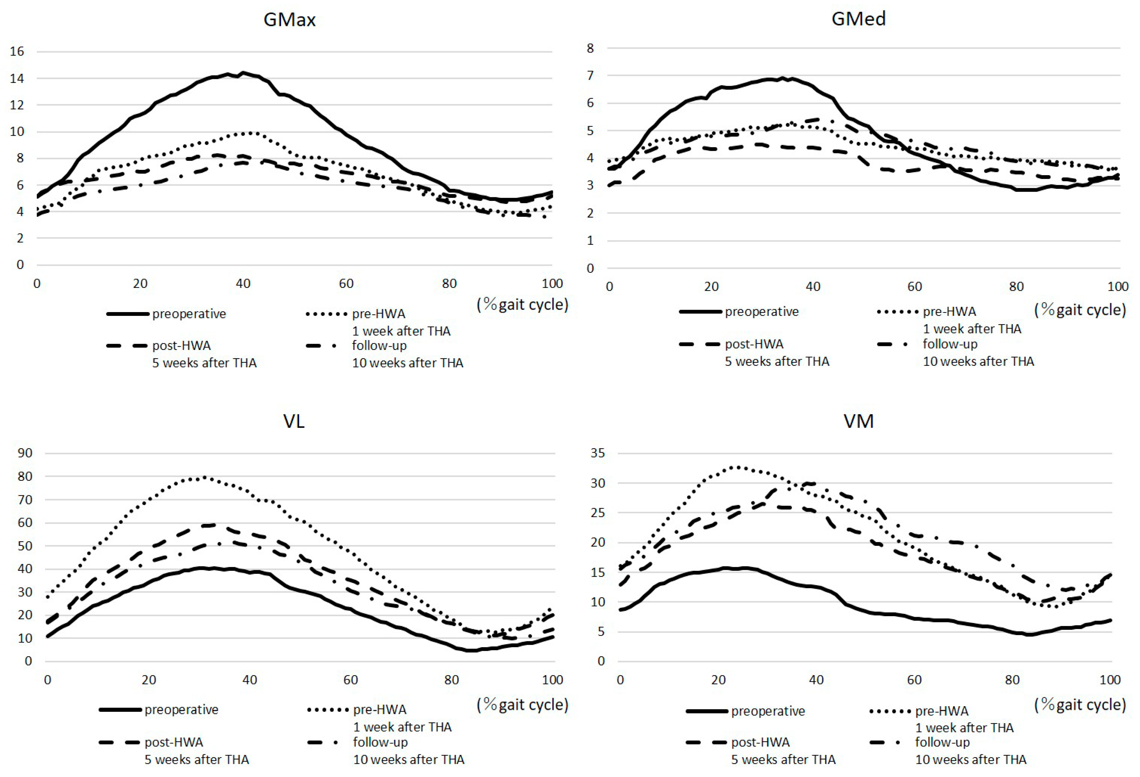 Medicina 55 00069 g004a