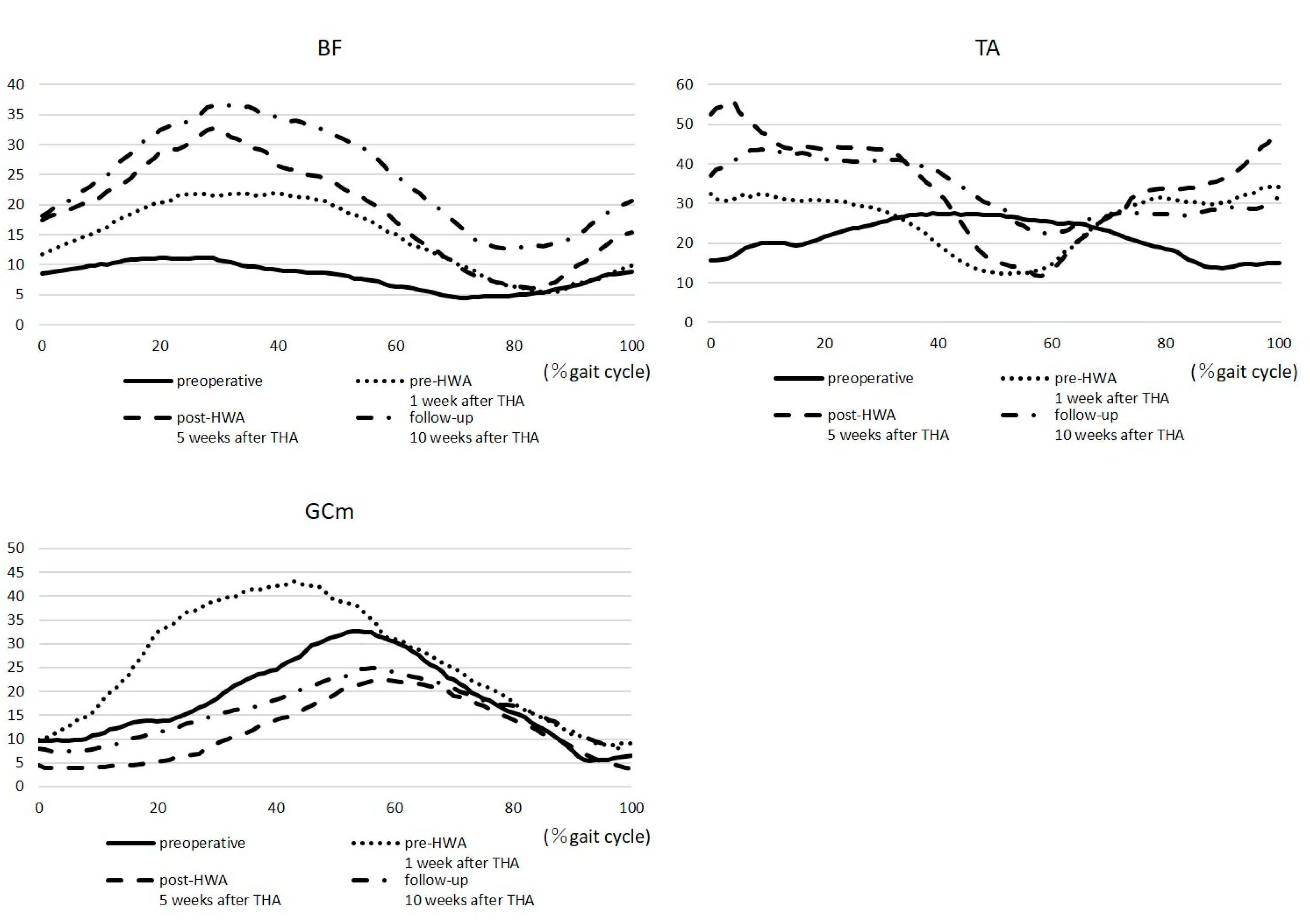 Medicina 55 00069 g004b