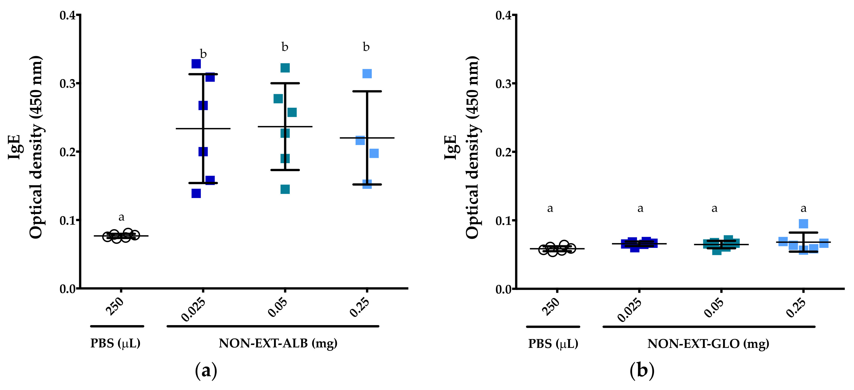 Medicina 55 00072 g003