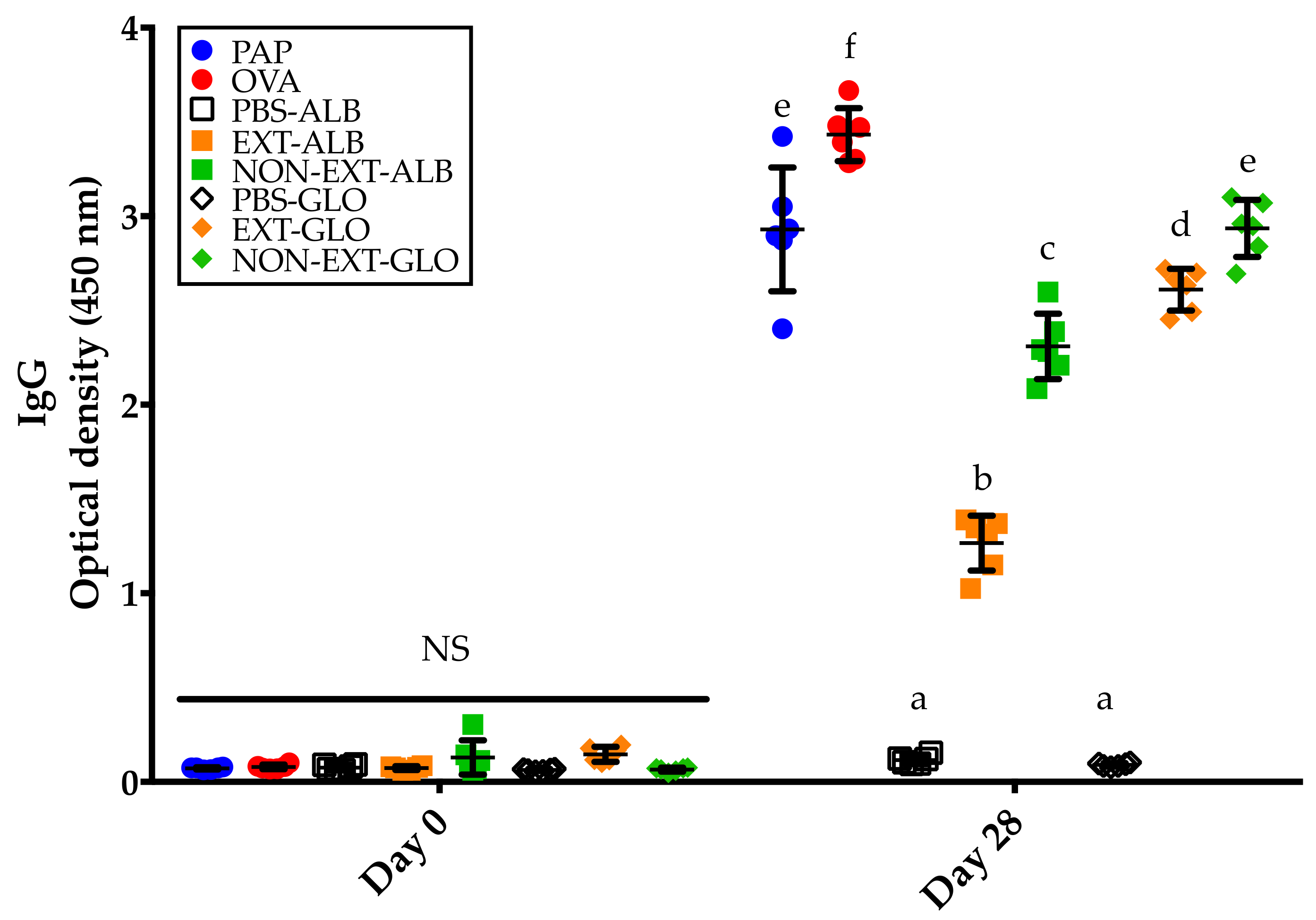 Medicina 55 00072 g004