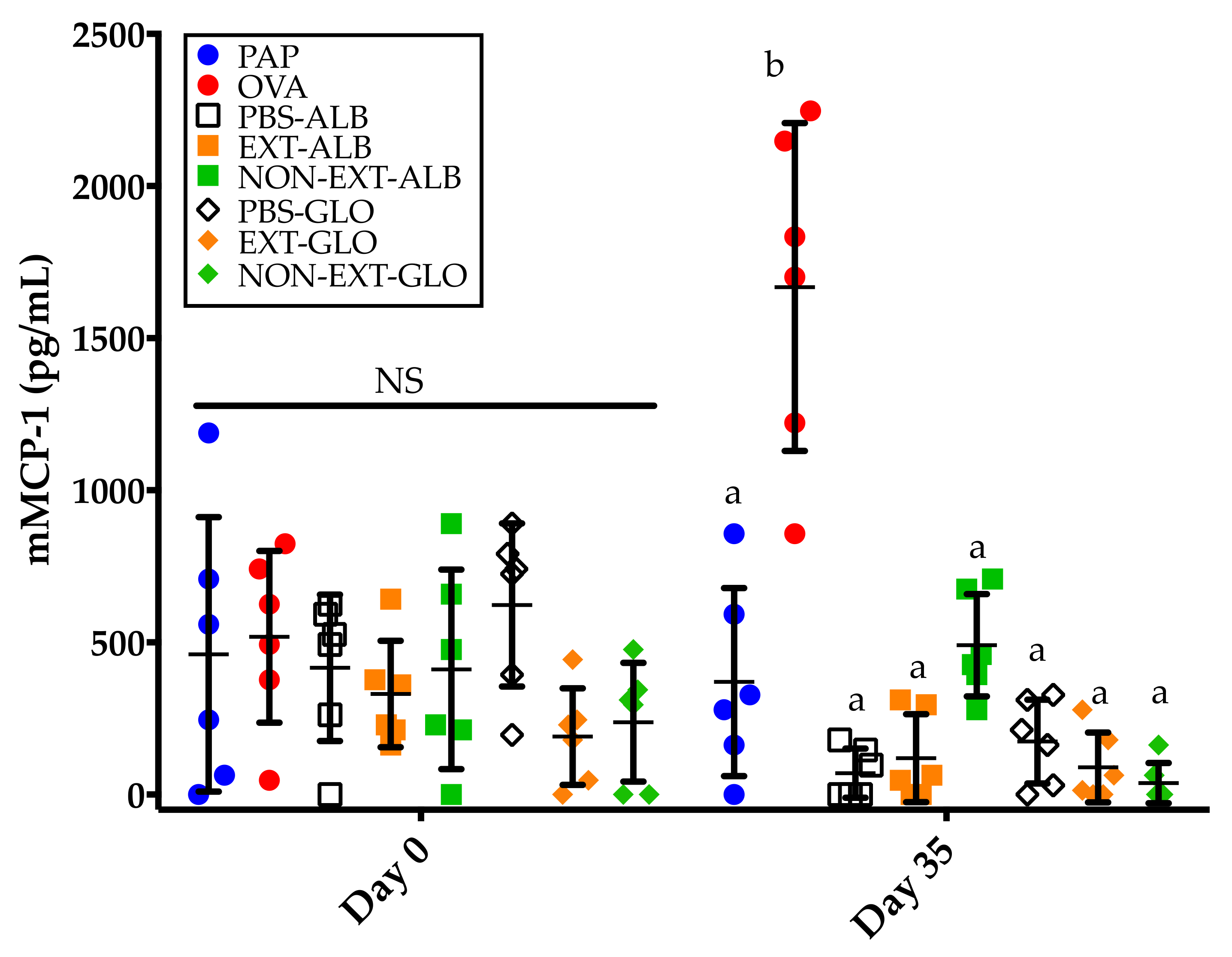 Medicina 55 00072 g006