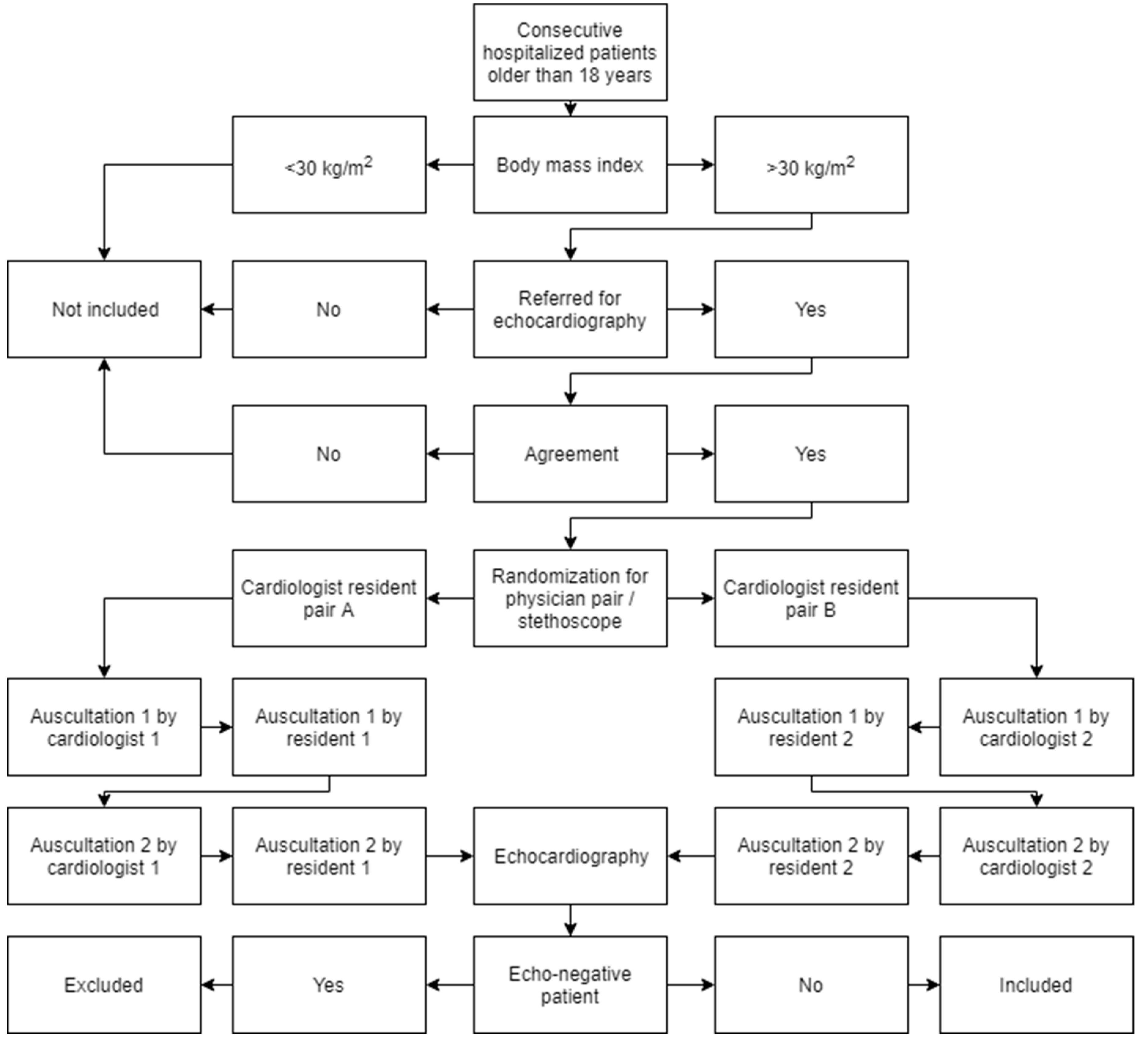 Medicina 55 00094 g001
