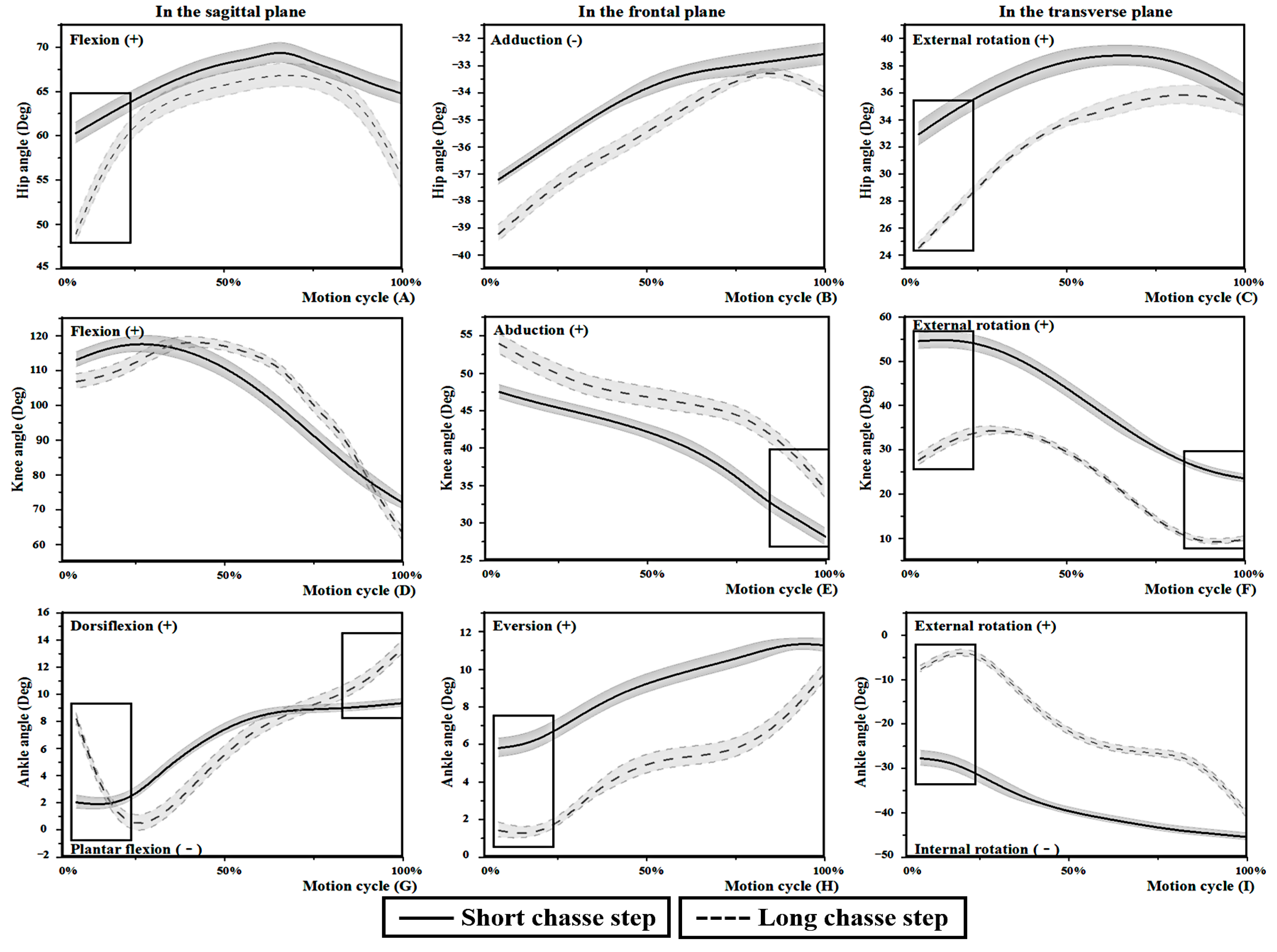 Medicina 55 00097 g002