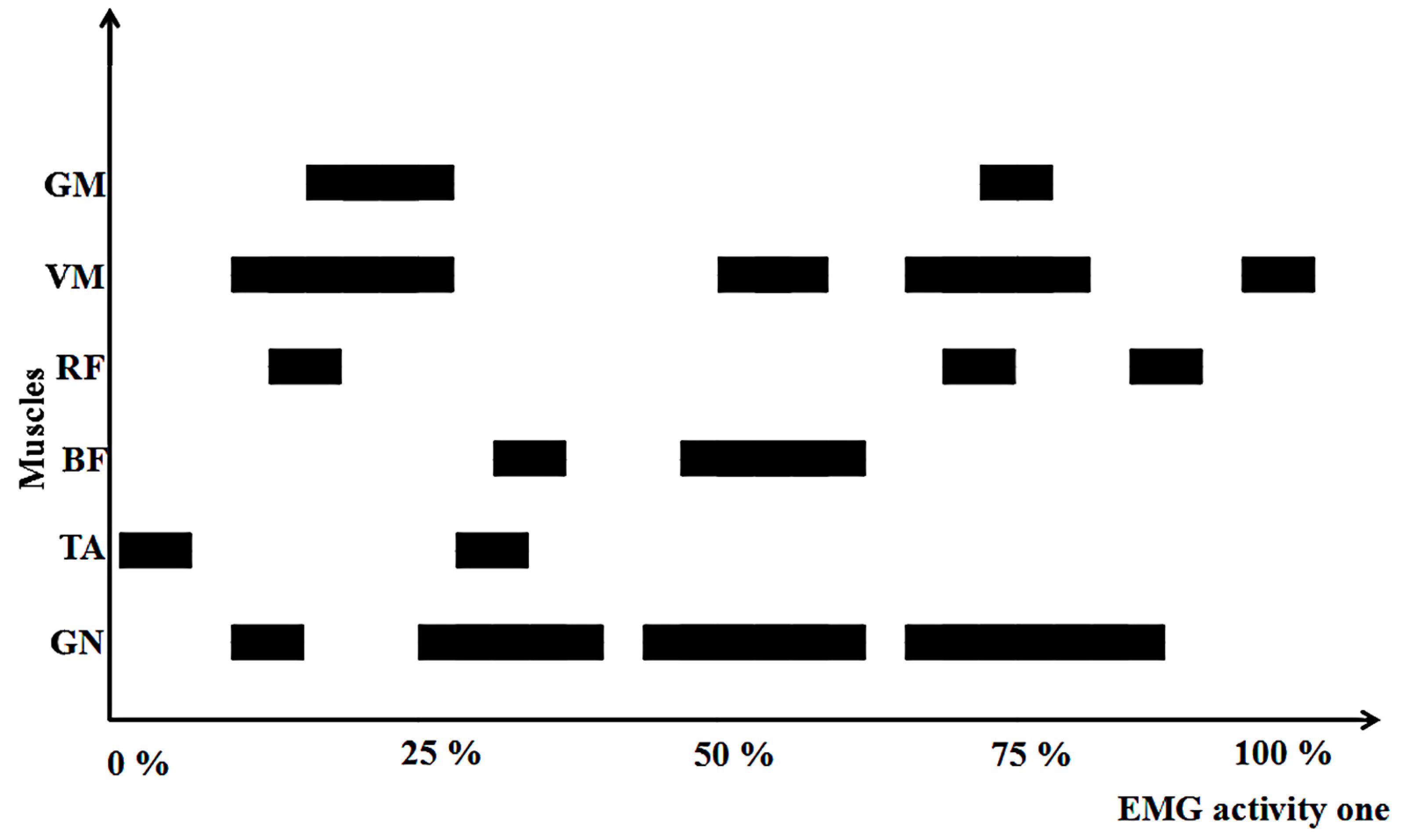 Medicina 55 00097 g004