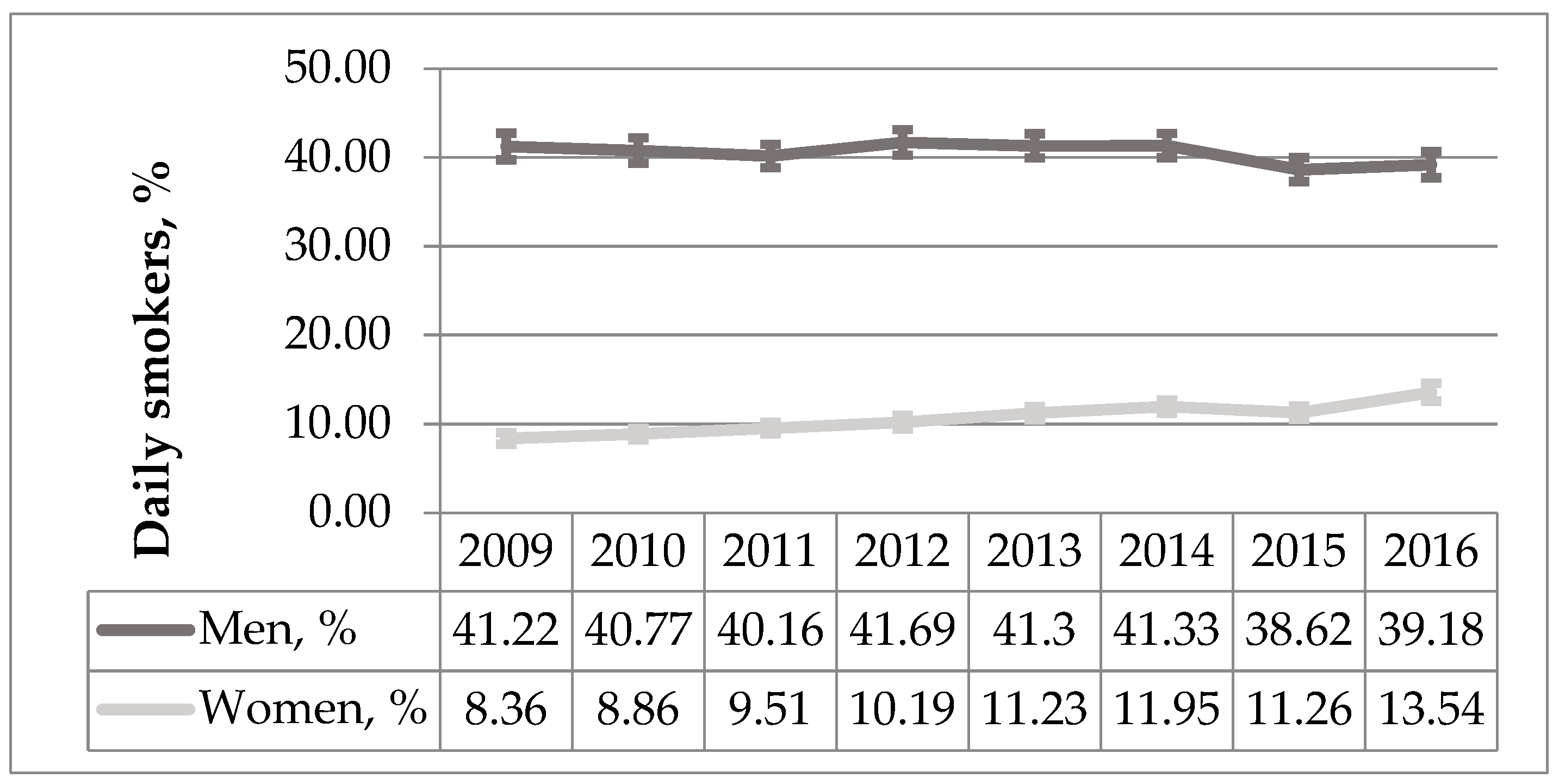 Medicina 55 00130 g001