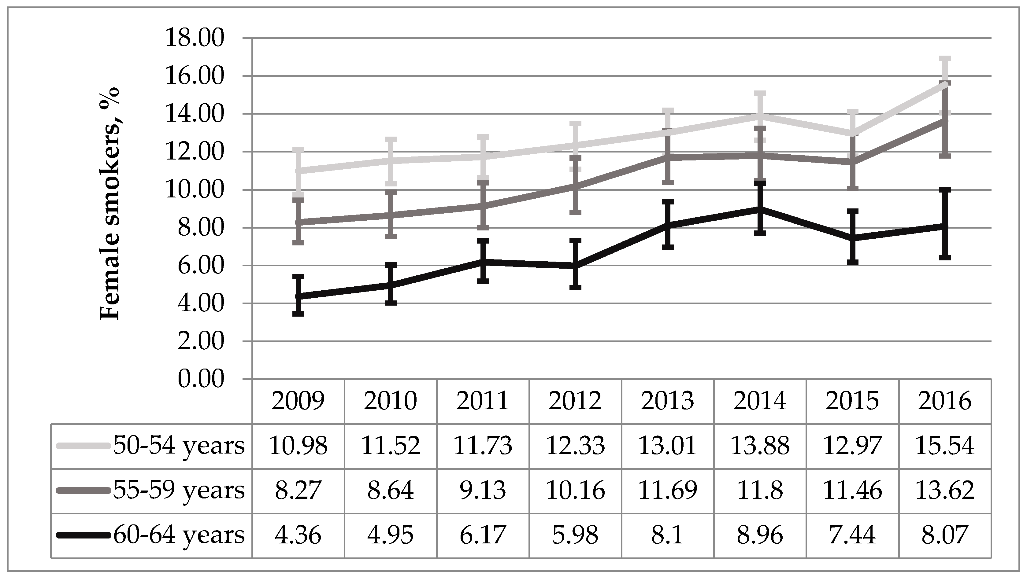 Medicina 55 00130 g002