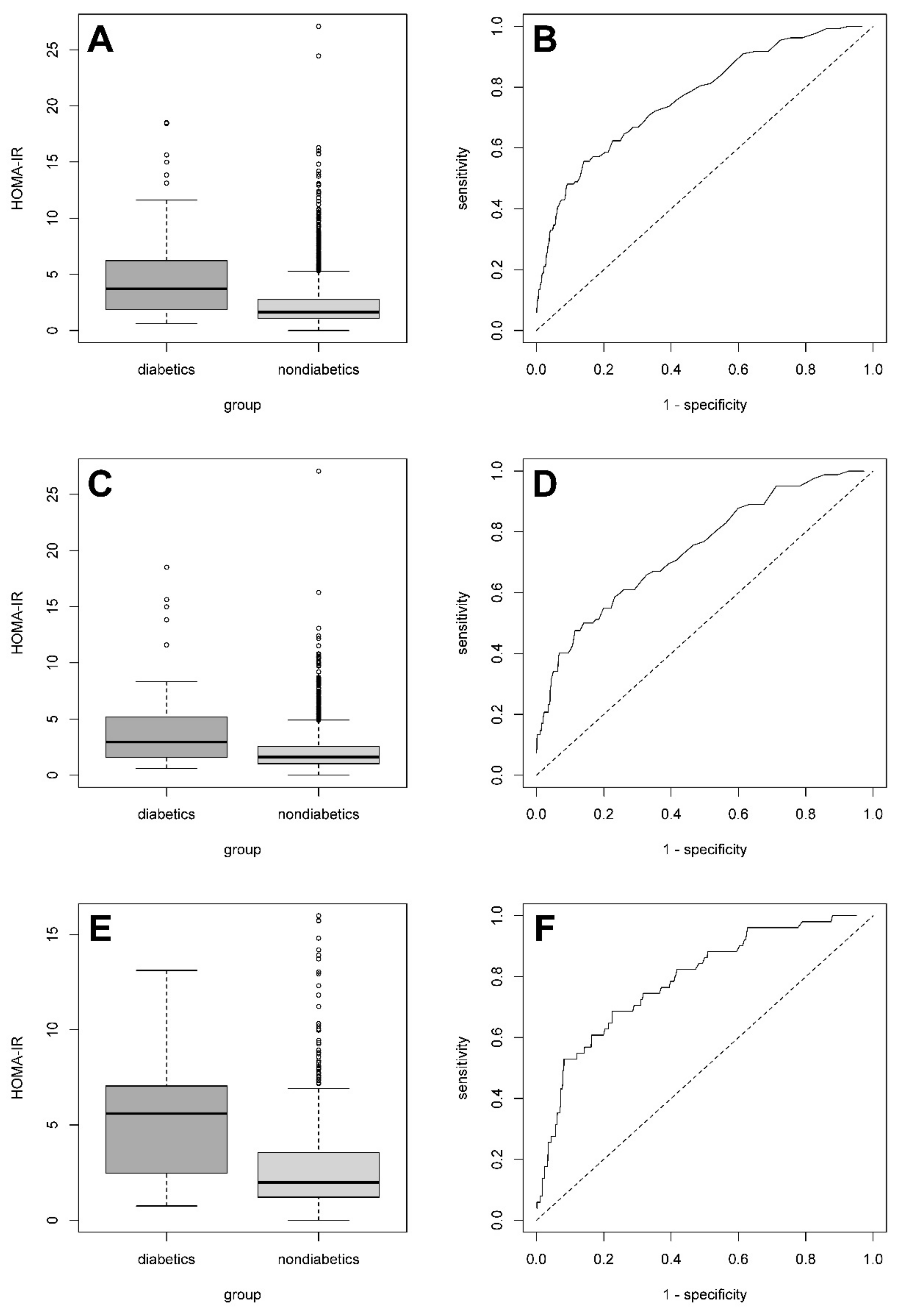 Medicina 55 00158 g001