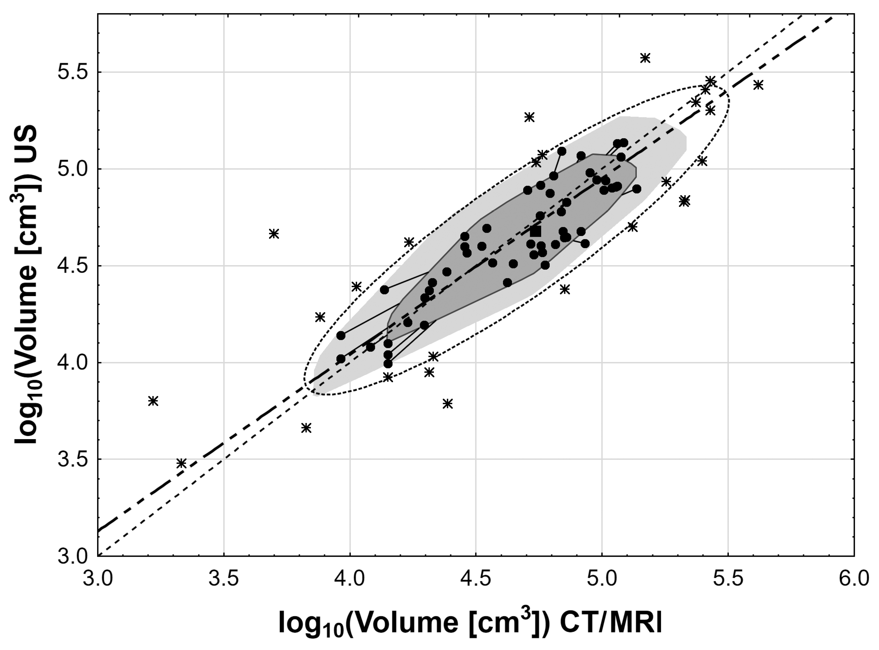 Medicina 55 00165 g003