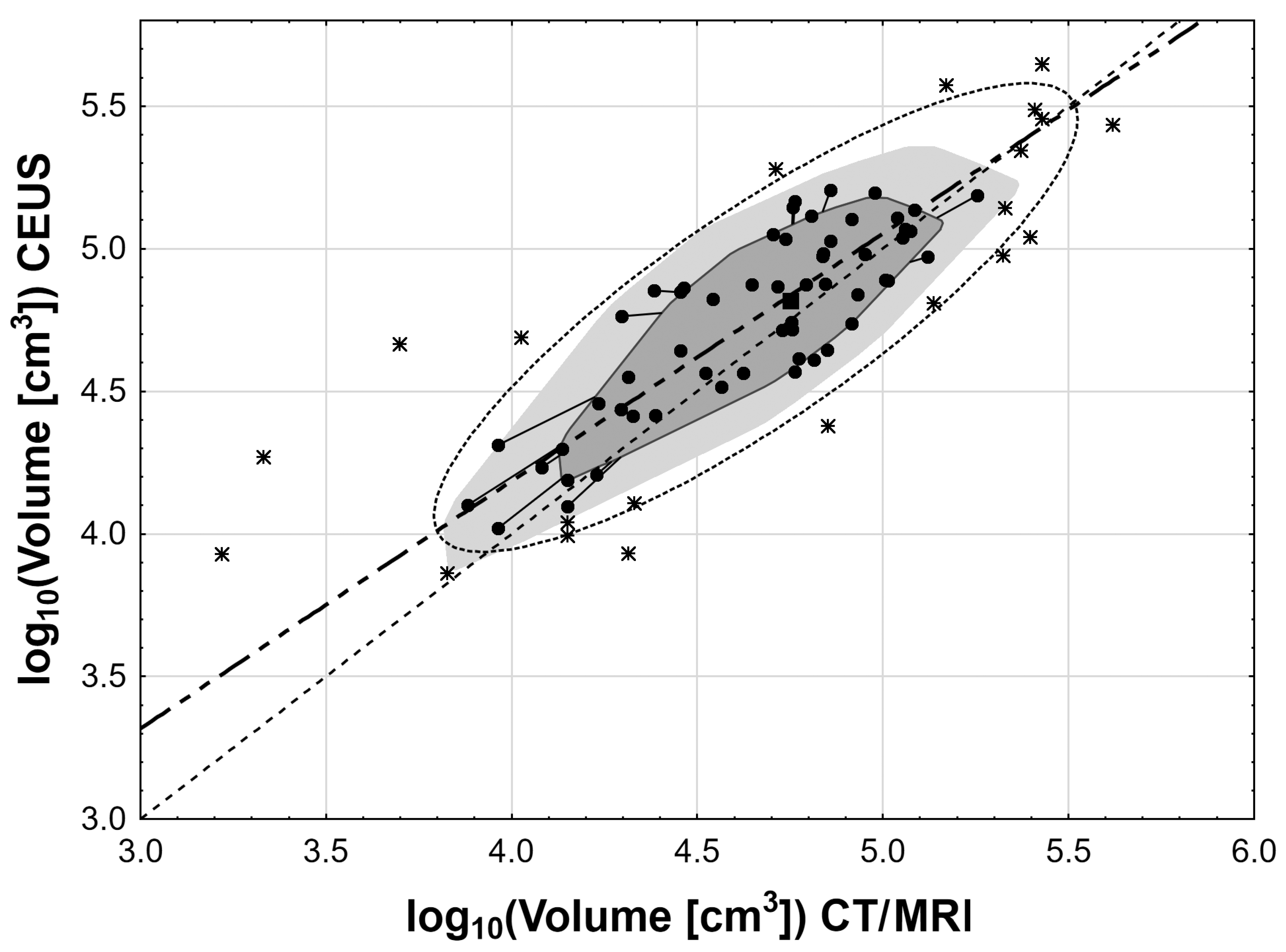 Medicina 55 00165 g004