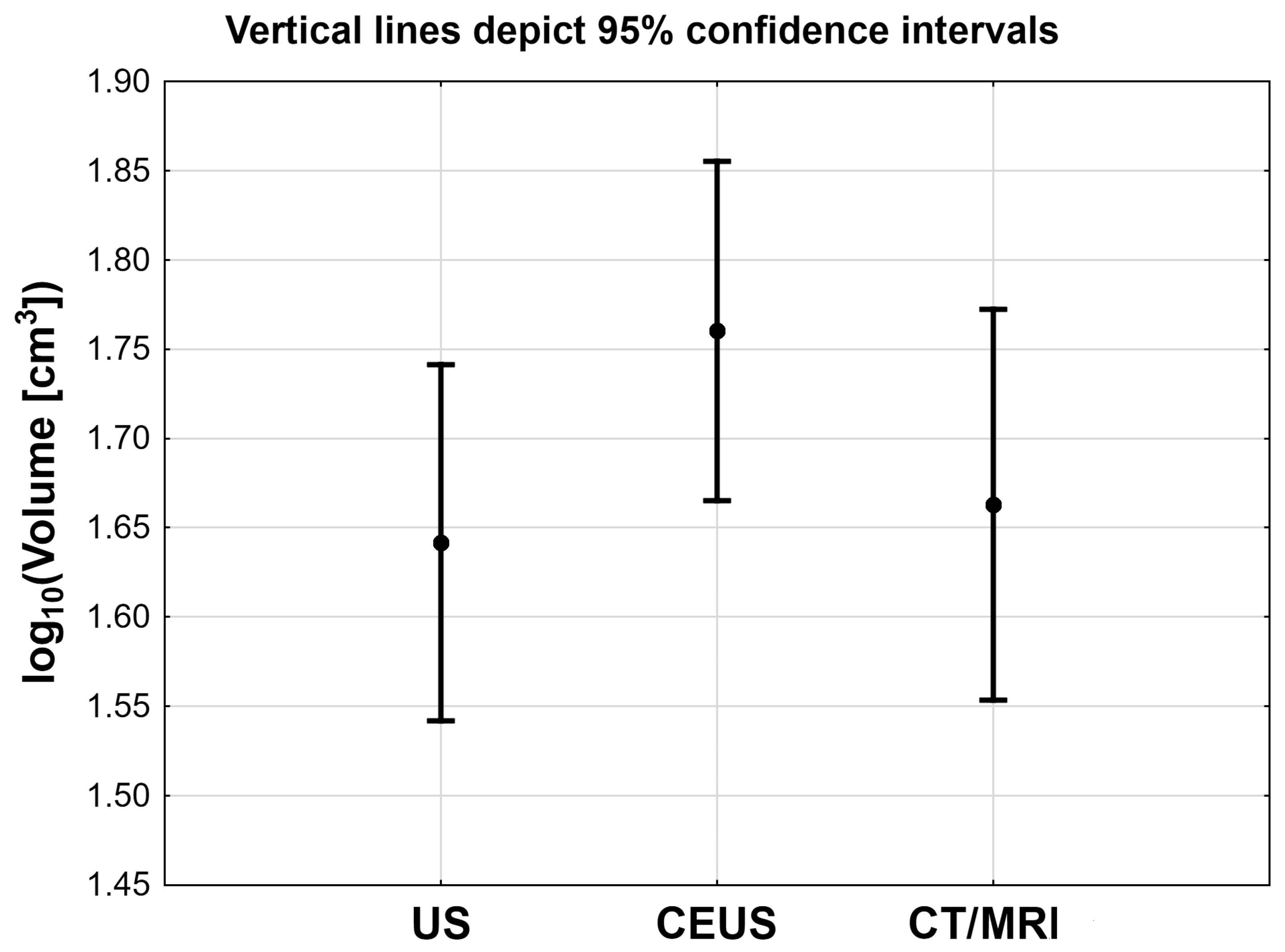 Medicina 55 00165 g005