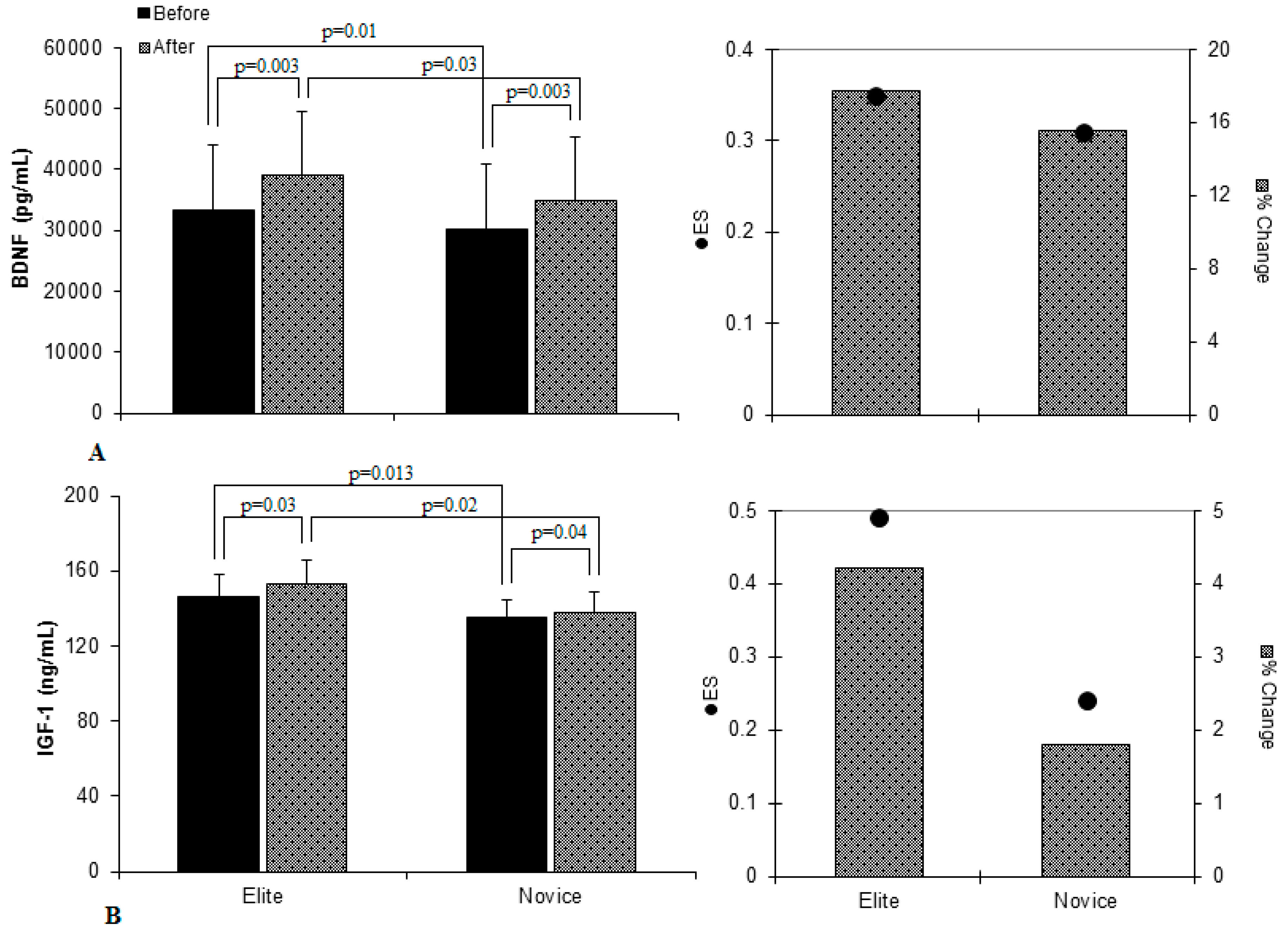 Medicina 55 00189 g001