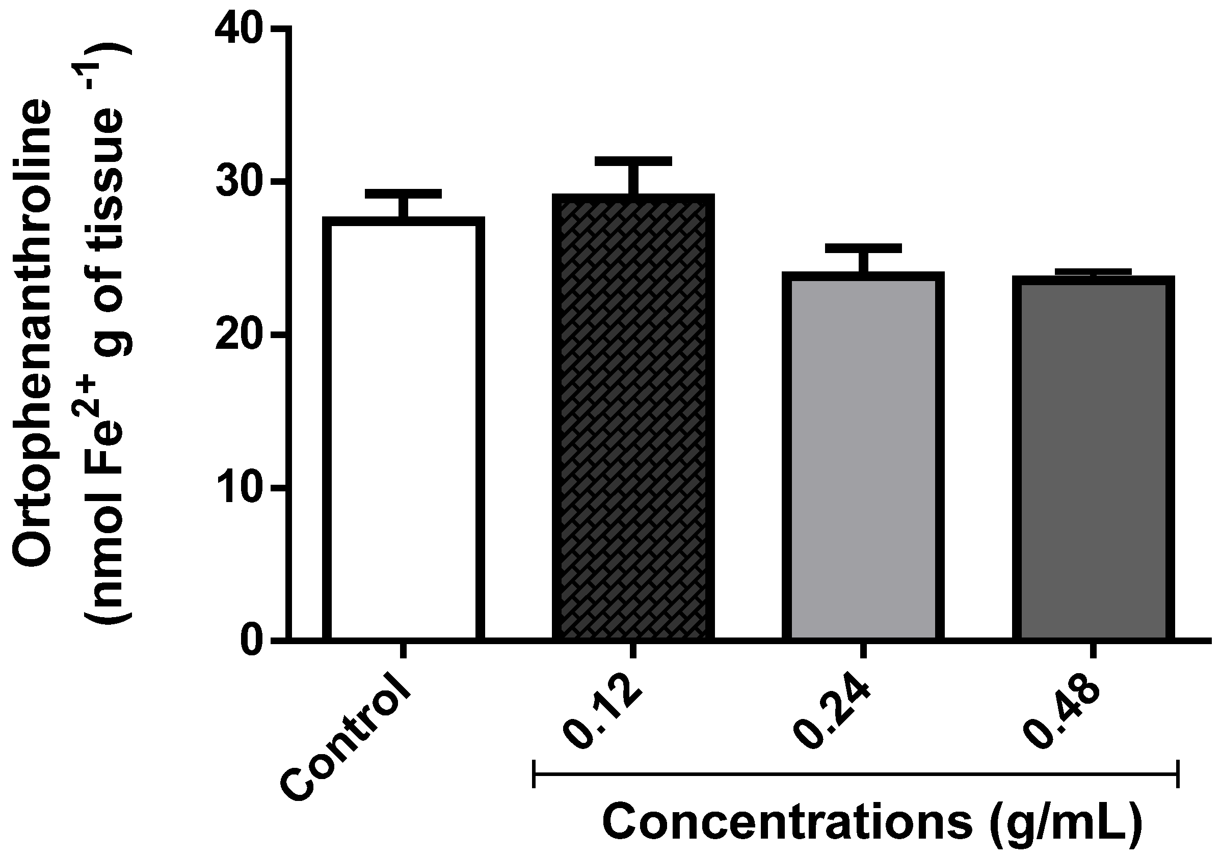 Medicina 55 00194 g008