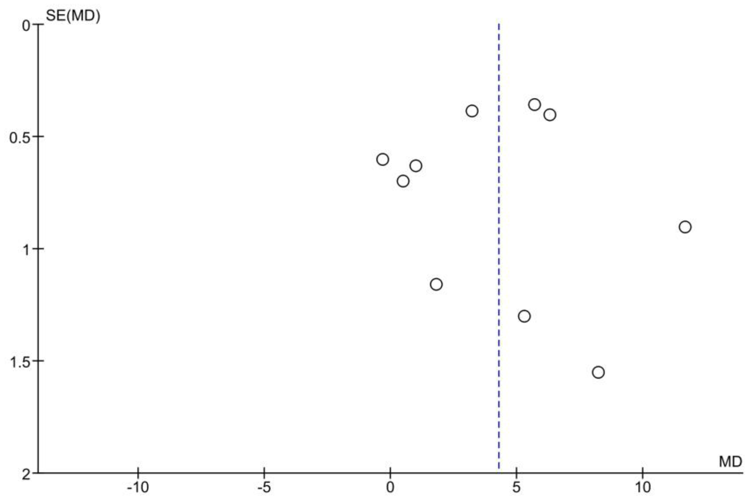 Medicina 55 00213 g003 Medicina 55 00213 g003