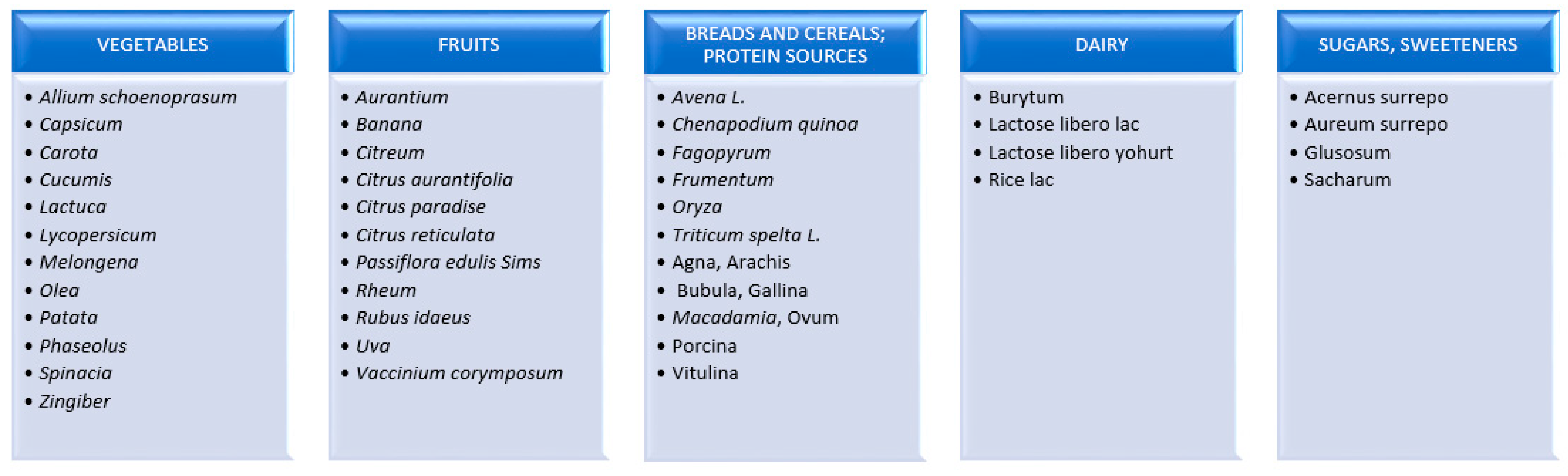 Medicina 55 00222 g002