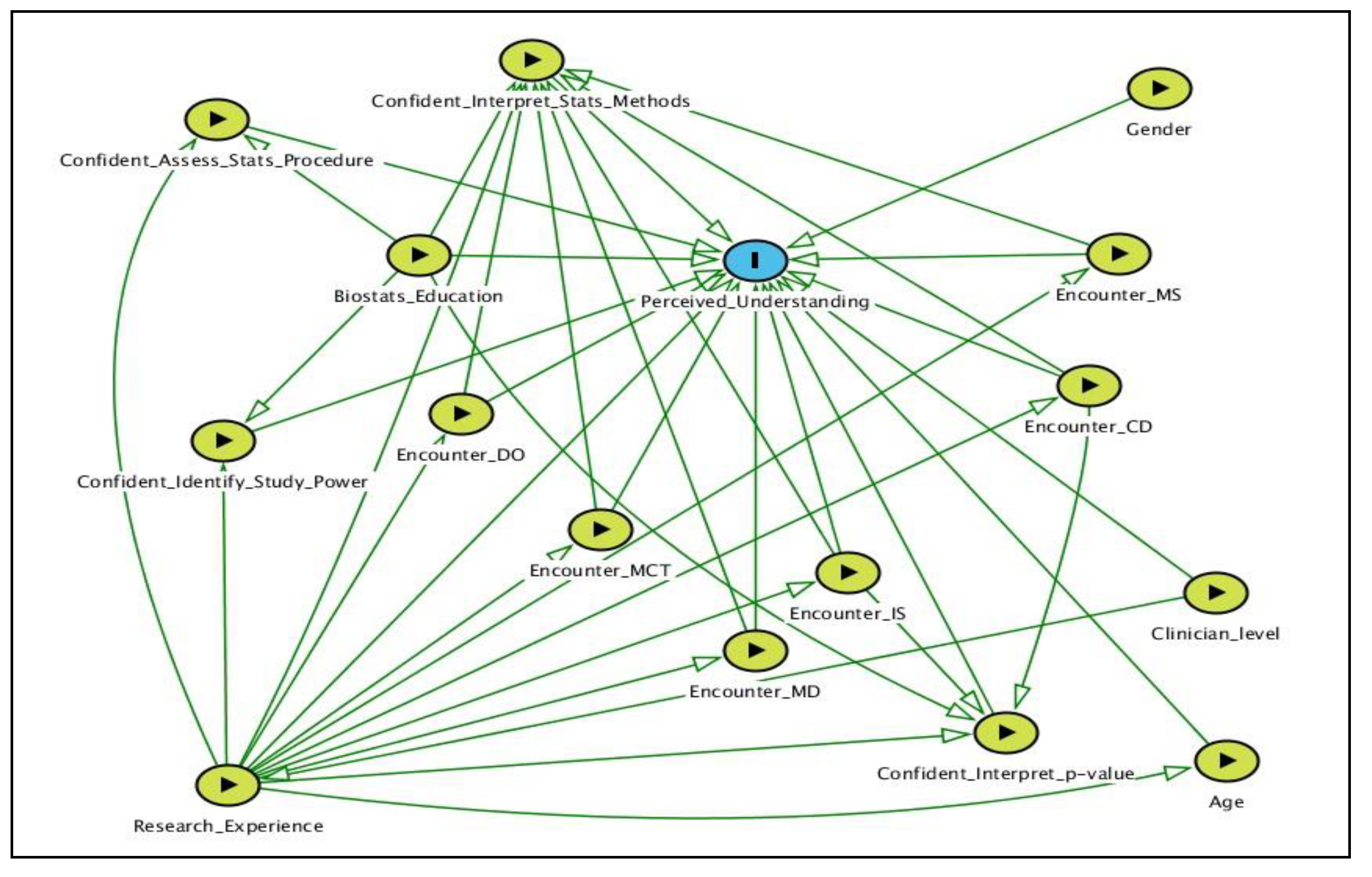 Medicina 55 00227 g001