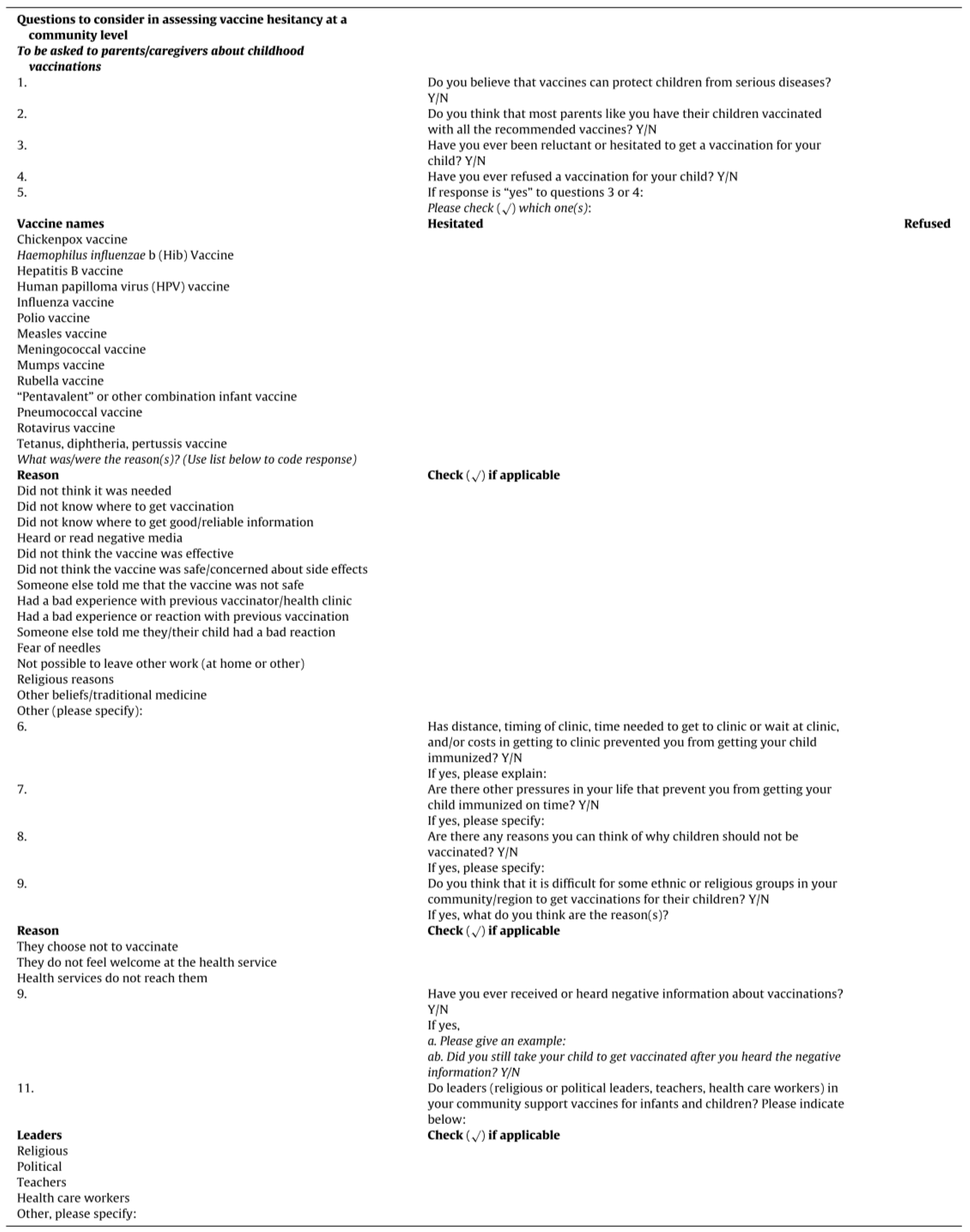 Medicina 55 00282 g0a1