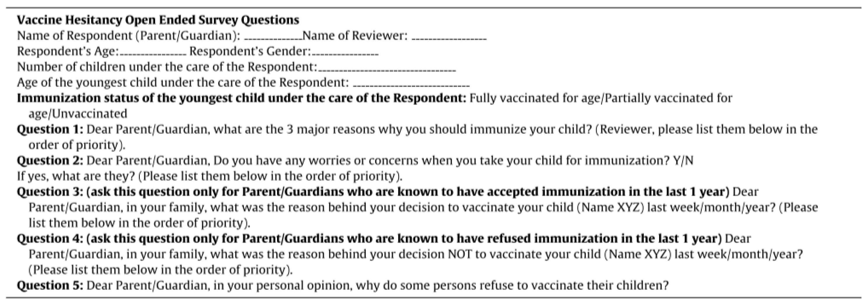 Medicina 55 00282 g0a2