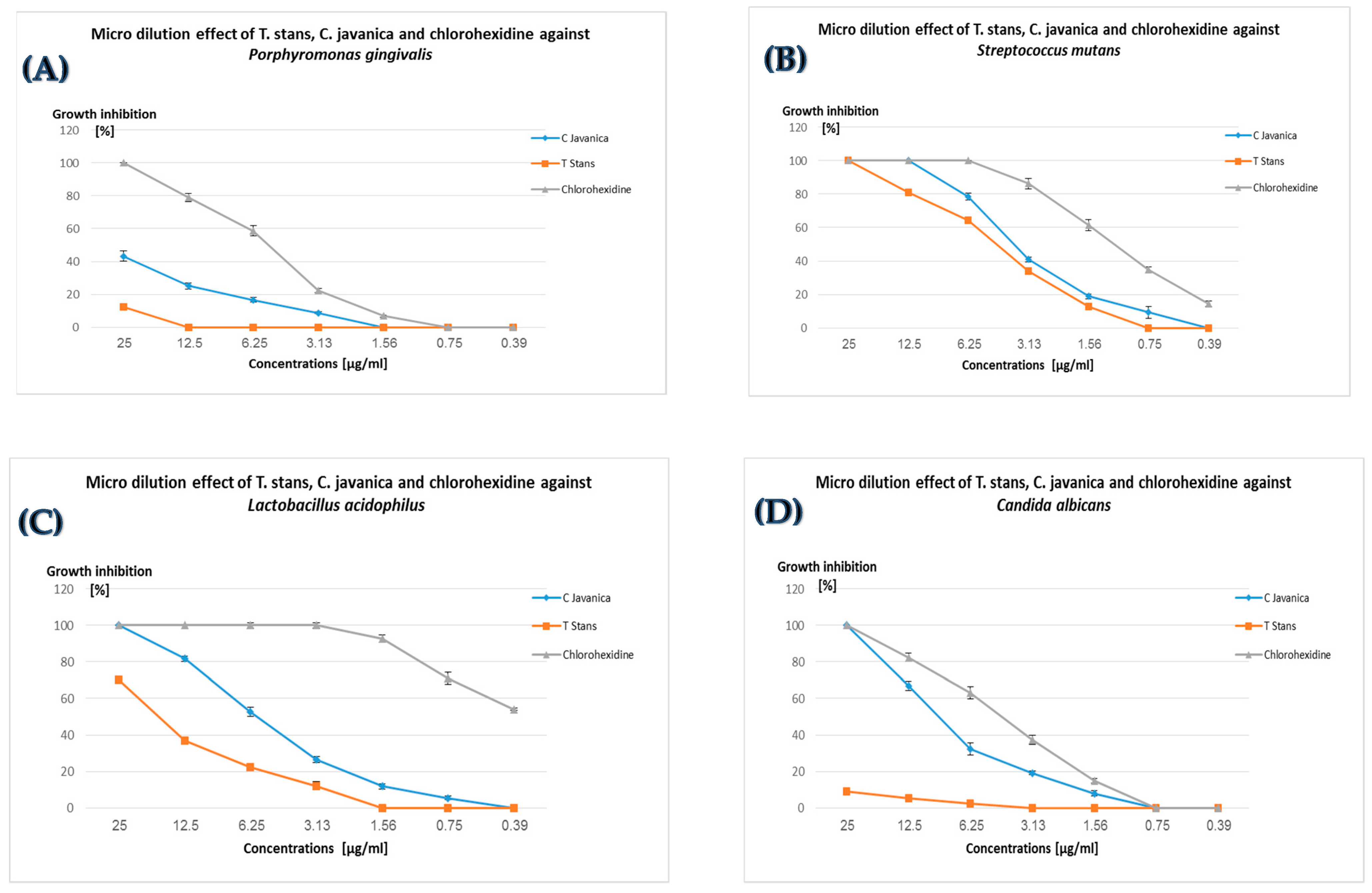 Medicina 55 00301 g001
