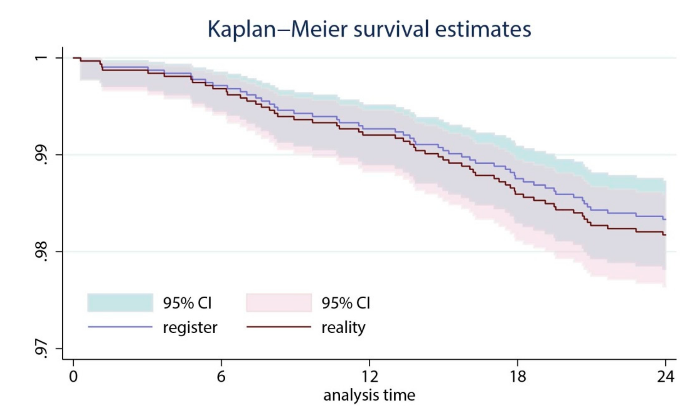 Medicina 55 00310 g001