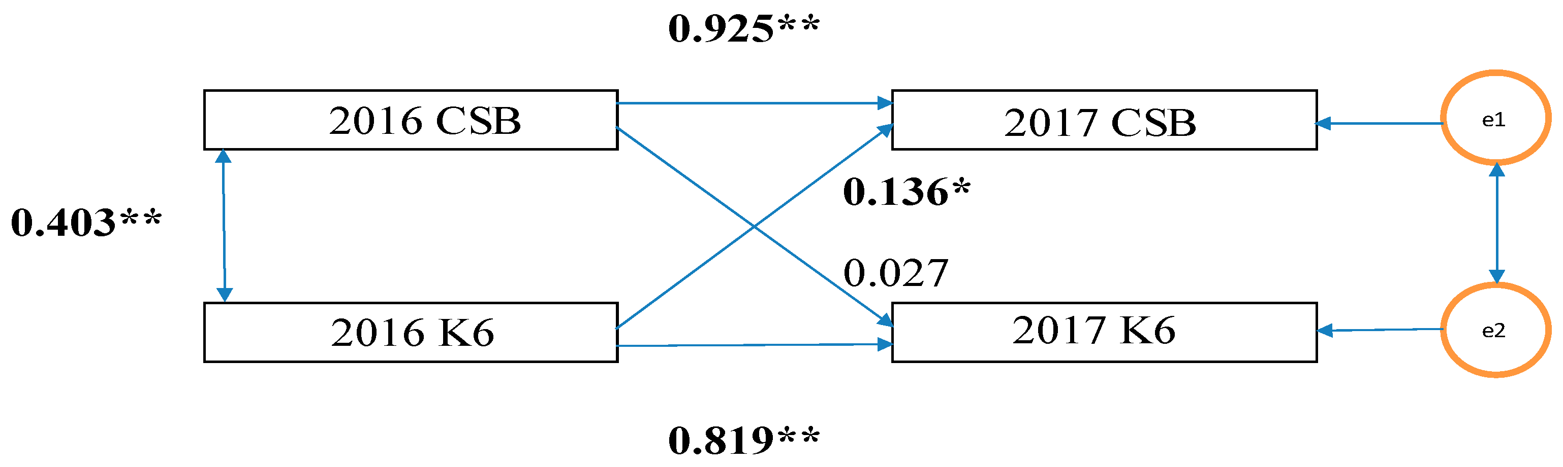 Medicina 55 00324 g001