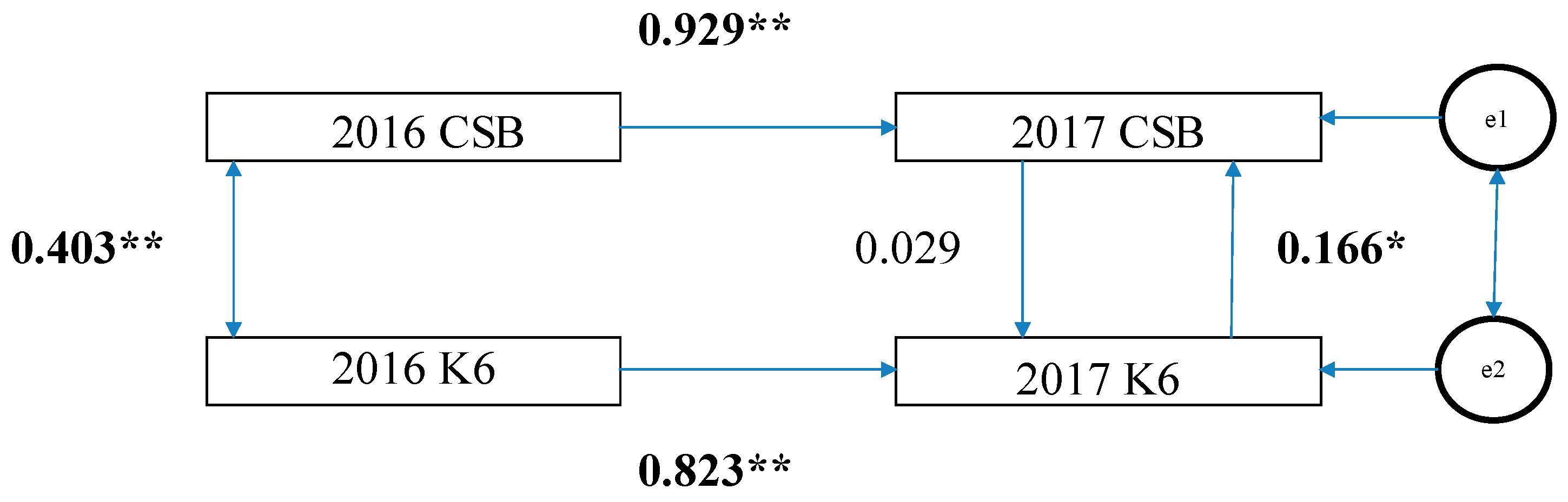 Medicina 55 00324 g002
