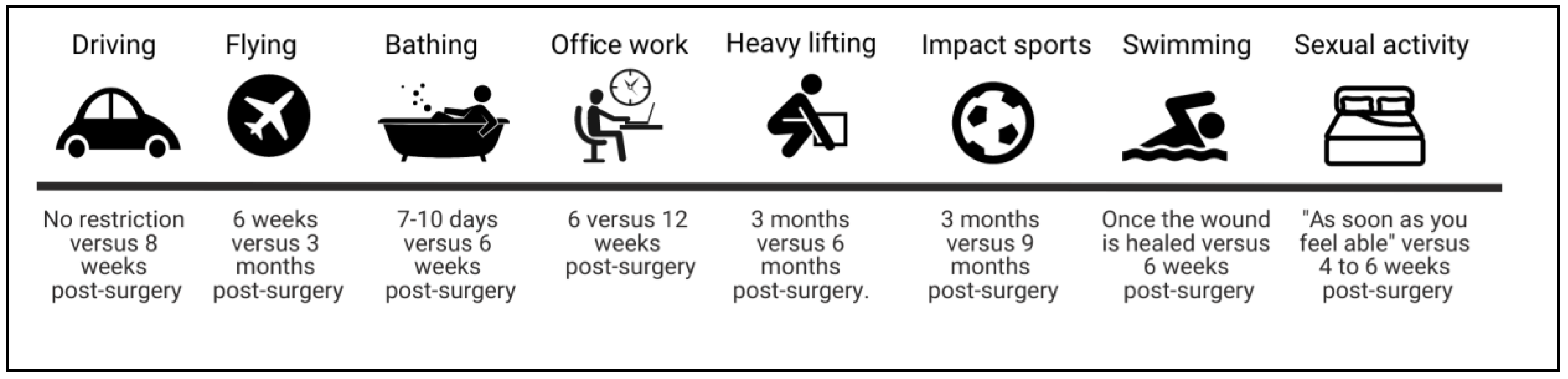 Medicina 55 00347 g002 Medicina 55 00347 g002