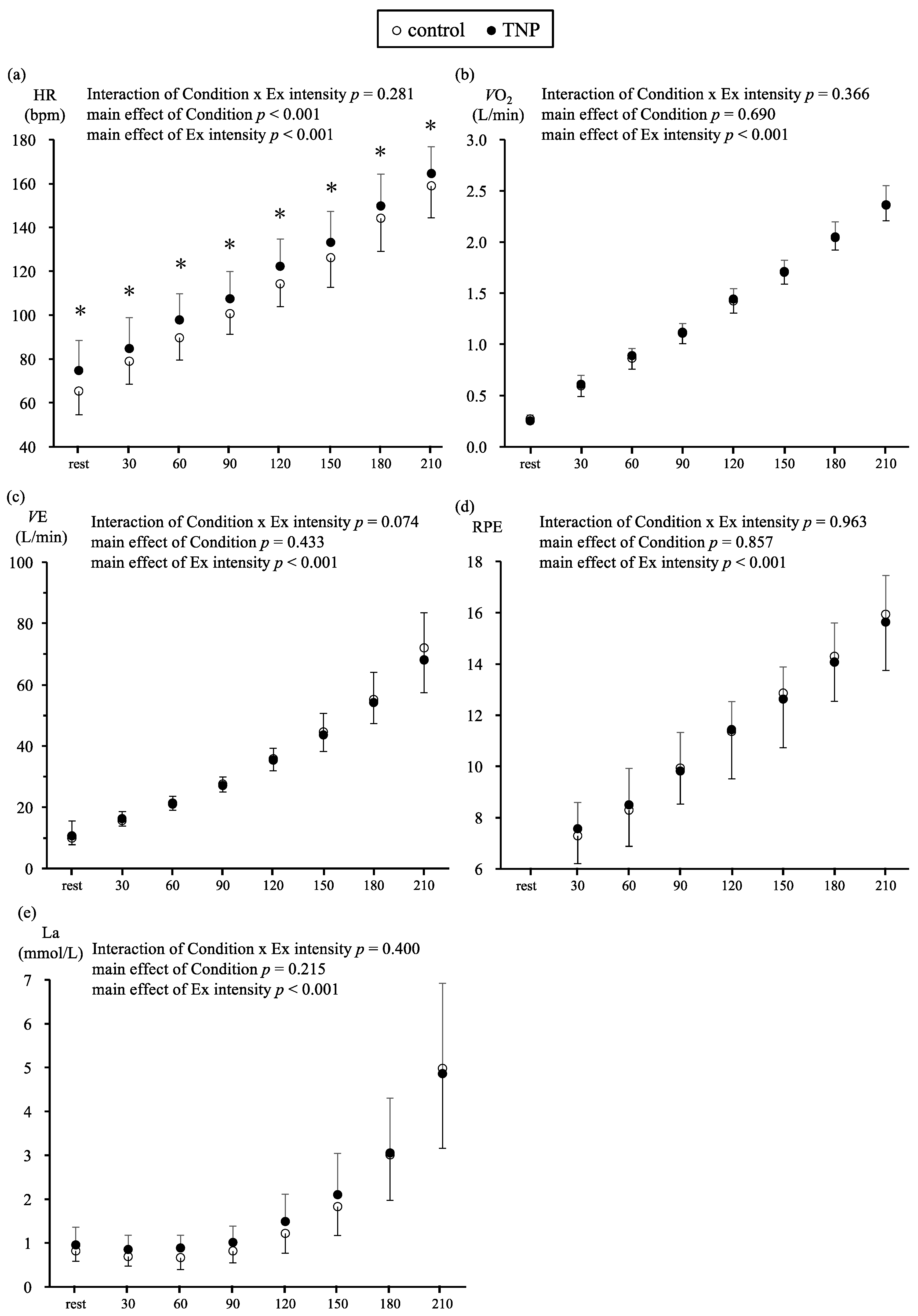 Medicina 55 00348 g001