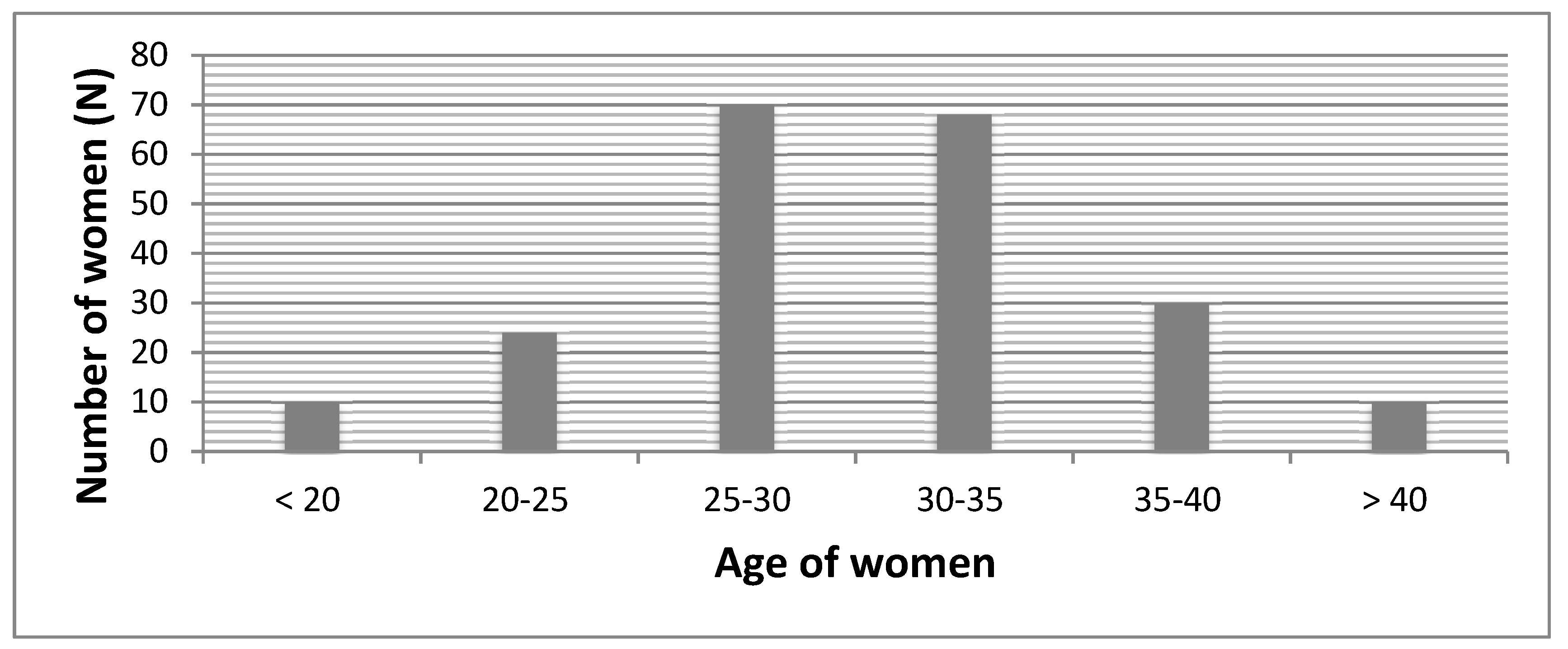 Medicina 55 00354 g001 Medicina 55 00354 g001