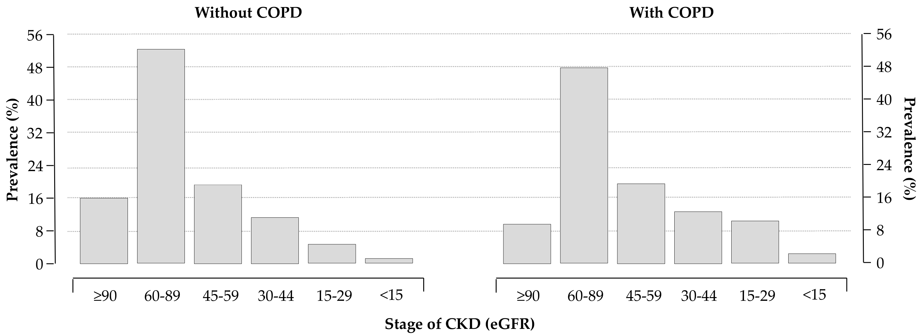 Medicina 55 00358 g002