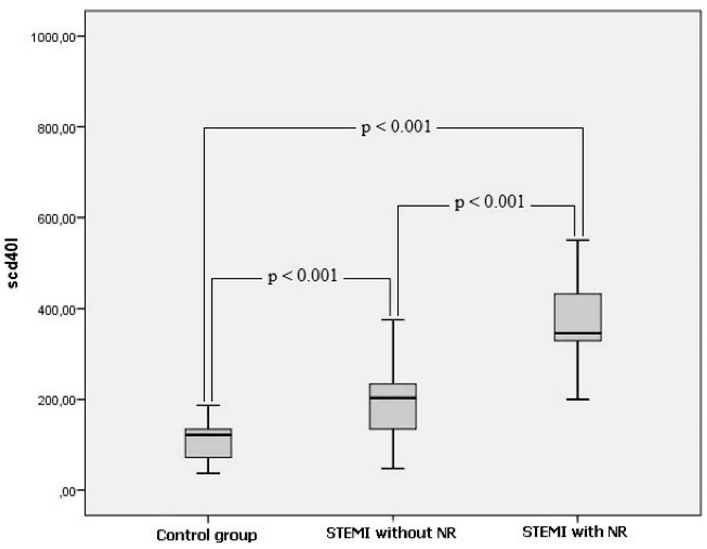 Medicina 55 00376 g001