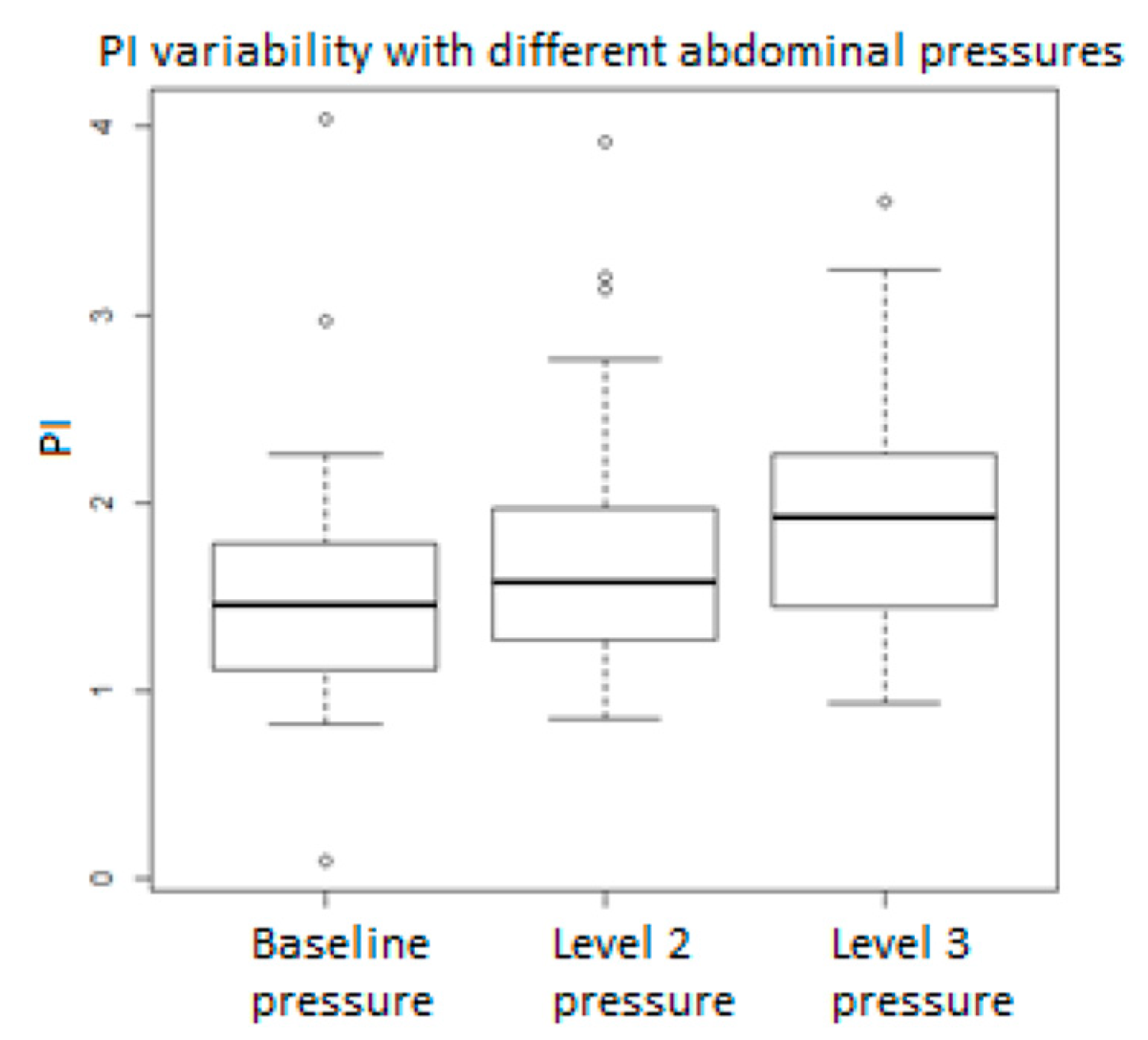 Medicina 55 00410 g001