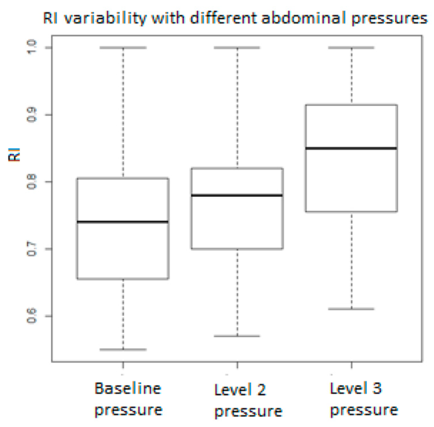 Medicina 55 00410 g002