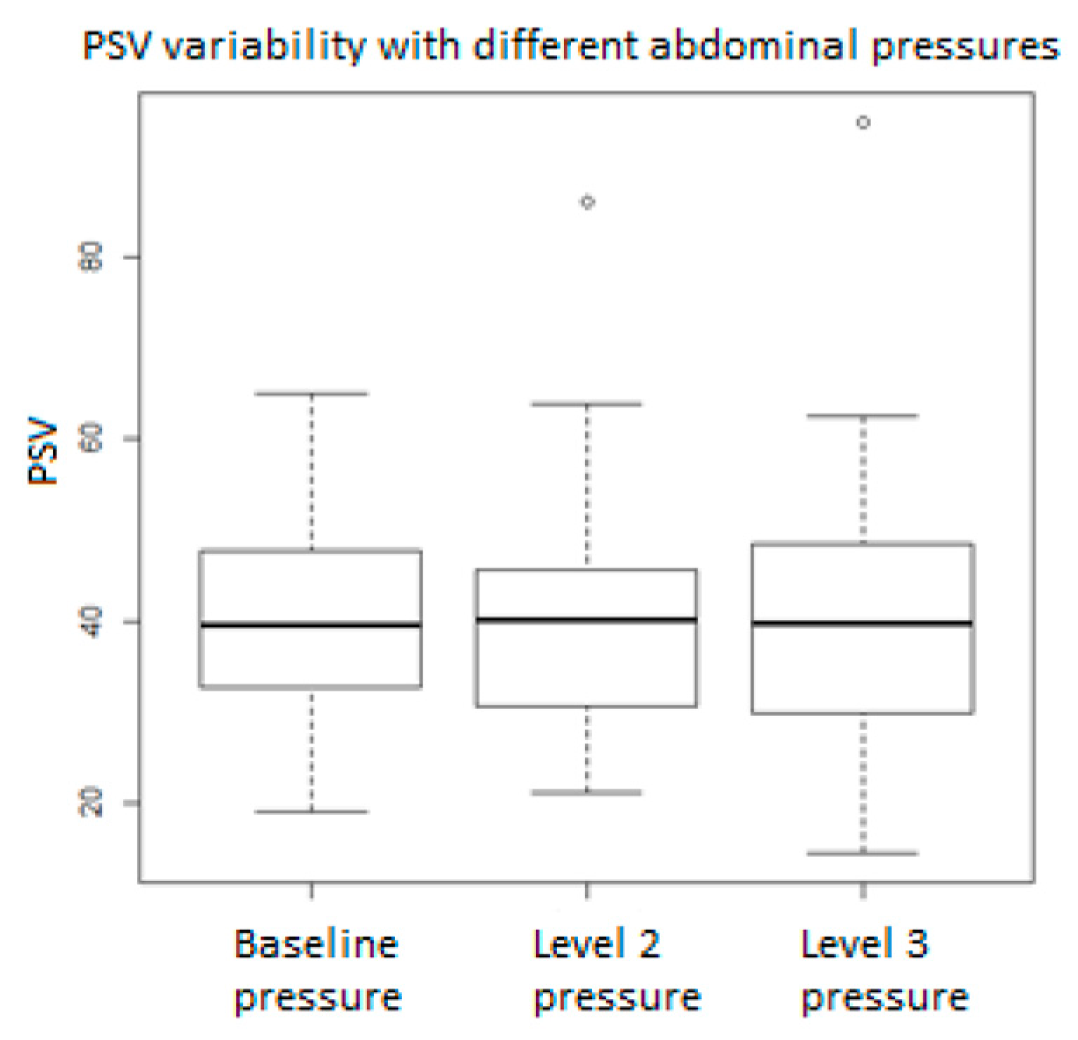 Medicina 55 00410 g003