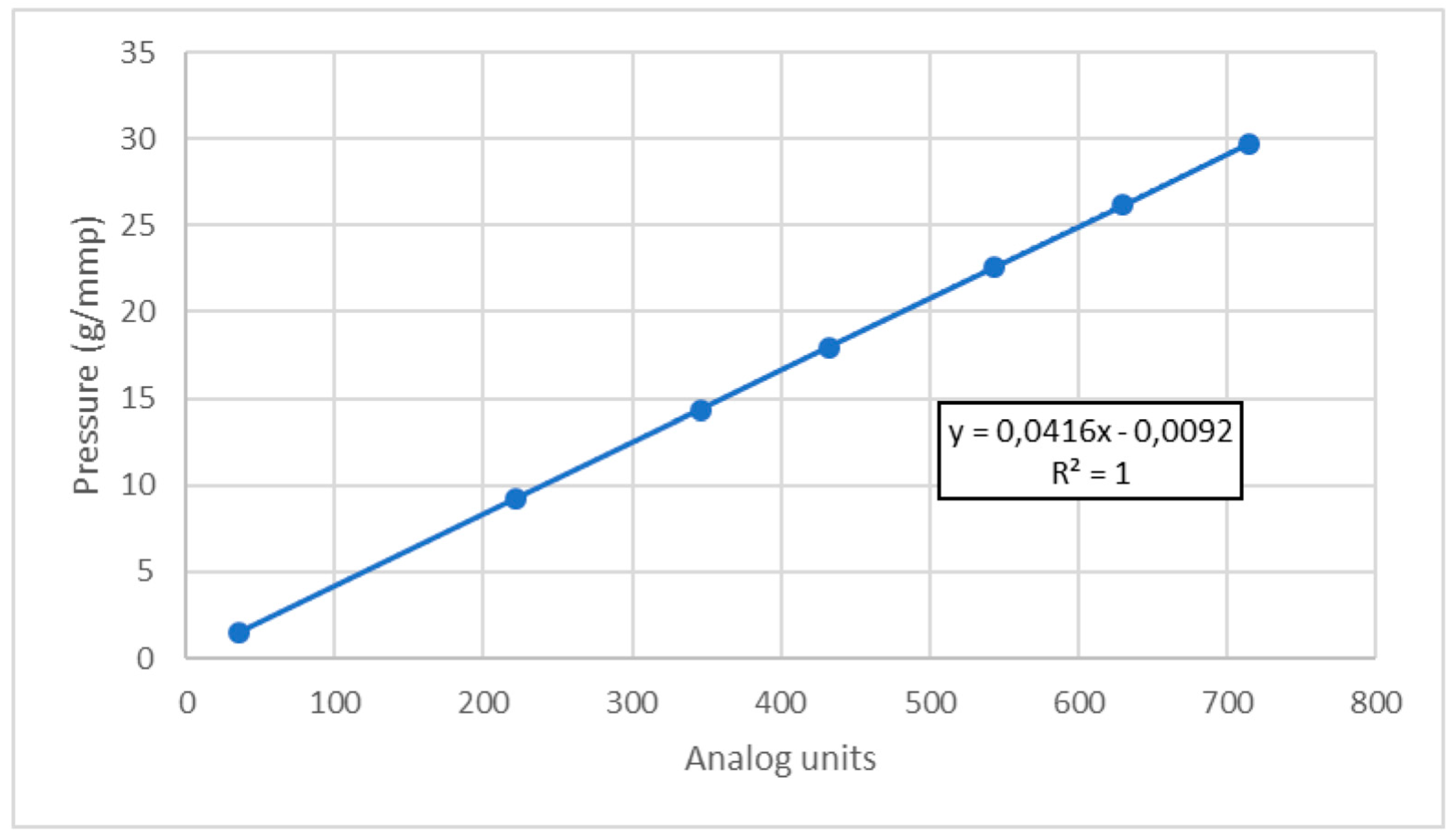 Medicina 55 00410 g0a1