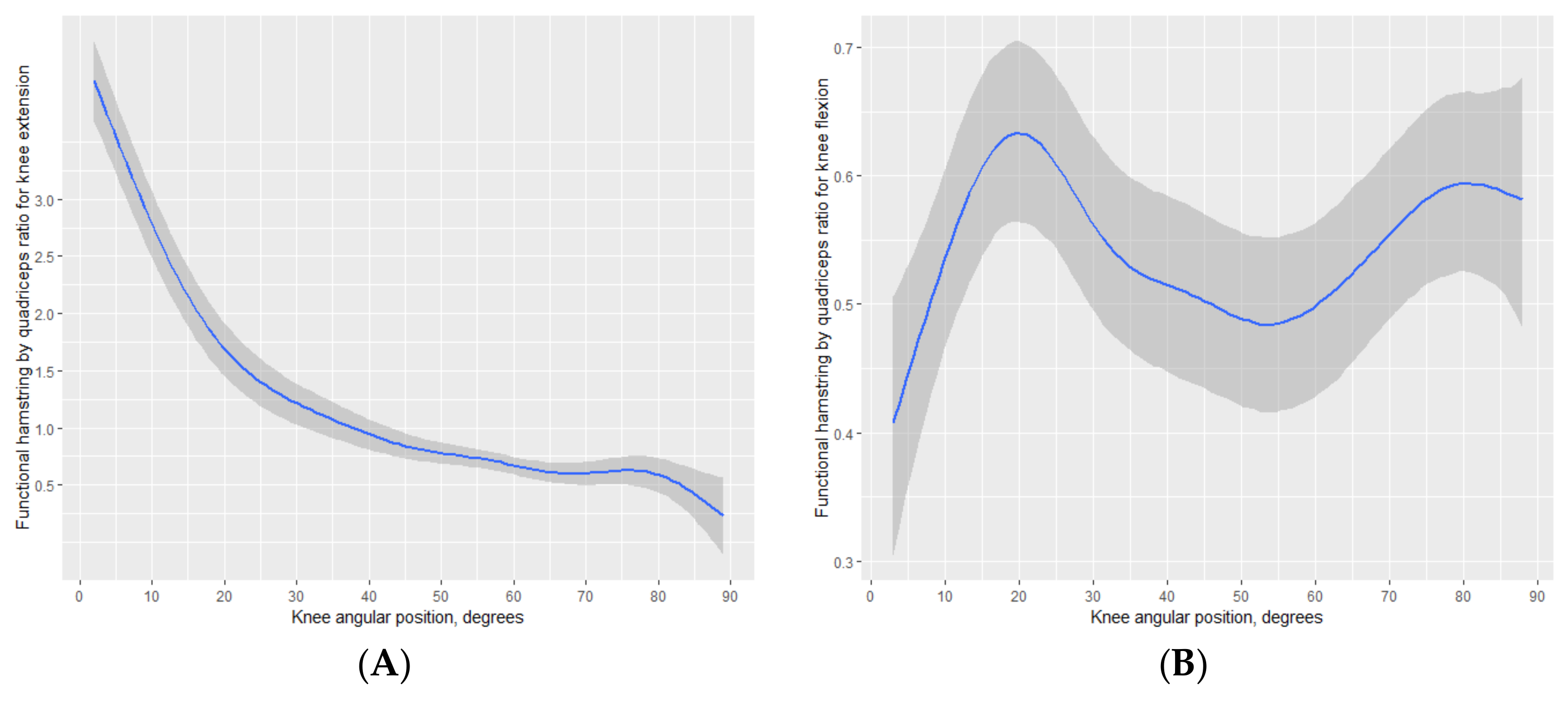 Medicina 55 00411 g002