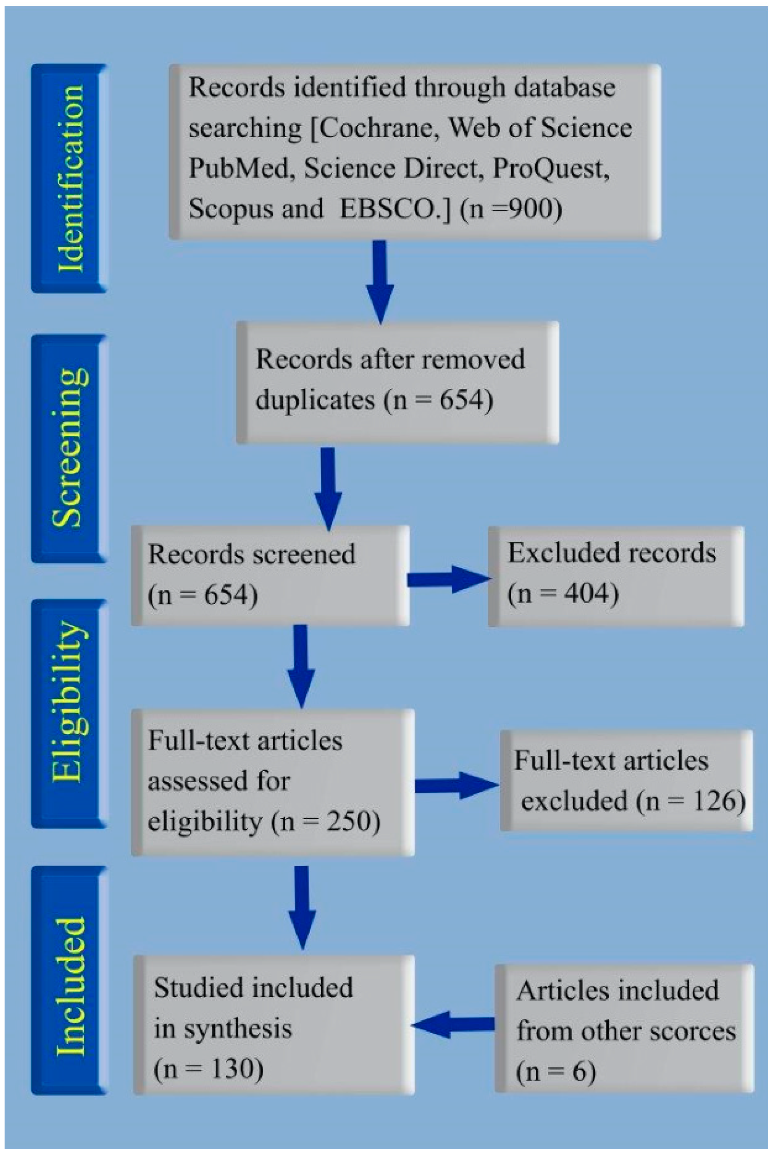 Medicina 55 00439 g004 Medicina 55 00439 g004